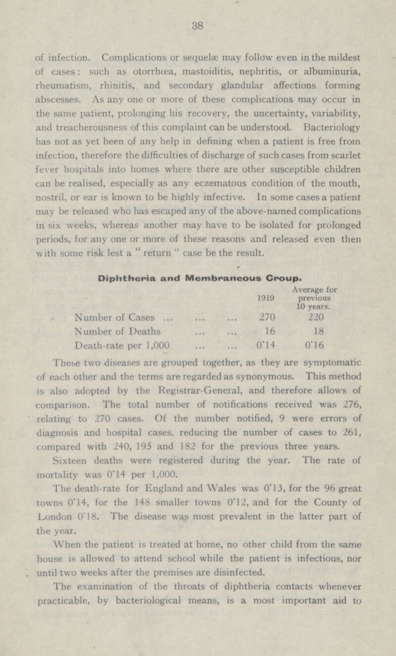 38 of infection. Complications or sequelae may follow even in the mildest of cases: such as otorrhœa, mastoiditis, nephritis, or albuminuria, rheumatism, rhinitis, and secondary glandular affections forming abscesses. As any one or more of these complications may occur in the same patient, prolonging his recovery, the uncertainty, variability, and treacherousness of this complaint can be understood. Bacteriology has not as yet been of any help in defining when a patient is free from infection, therefore the difficulties of discharge of such cases from scarlet fever hospitals into homes where there are other susceptible children can be realised, especially as any eczematous condition of the mouth, nostril, or ear is known to be highly infective. In some cases a patient may be released who has escaped any of the above-named complications in six weeks, whereas another may have to be isolated for prolonged periods, for any one or more of these reasons and released even then with some risk lest a  return  case be the result. Diphtheria and Membraneous Croup. Average for previous 10 years. 1919 Number of Cases 270 220 Number of Deaths 16 18 Death-rate per 1,000 0.14 0.16 These two diseases are grouped together, as they are symptomatic of each other and the terms are regarded as synonymous. This method is also adopted by the Registrar-General, and therefore allows of comparison. The total number of notifications received was 276, relating to 270 cases. Of the number notified, 9 were errors of diagnosis and hospital cases, reducing the number of cases to 261, compared with 240, 195 and 182 for the previous three years. Sixteen deaths were registered during the year. The rate of mortality was 0.1 4 per 1,000 The death-rate for England and Wales was 0.13, for the 96 great towns 0.14, for the 1.48 smaller towns 0.12, and for the County of London 0.18 The disease was most prevalent in the latter part of the year. When the patient is treated at home, no other child from the same house is allowed to attend school while the patient is infectious, nor until two weeks after the premises are disinfected. The examination of the throats of diphtheria contacts whenever practicable, by bacteriological means, is a most important aid to