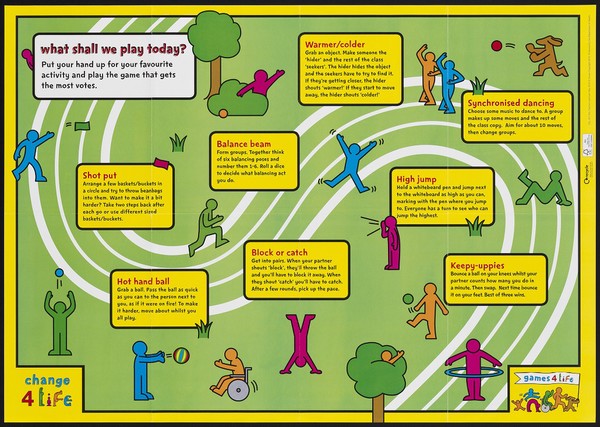 What shall we play today? : put your hand up for your favourite activity and play the game that gets the most votes ... : teacher wallchart / Change 4 Life.