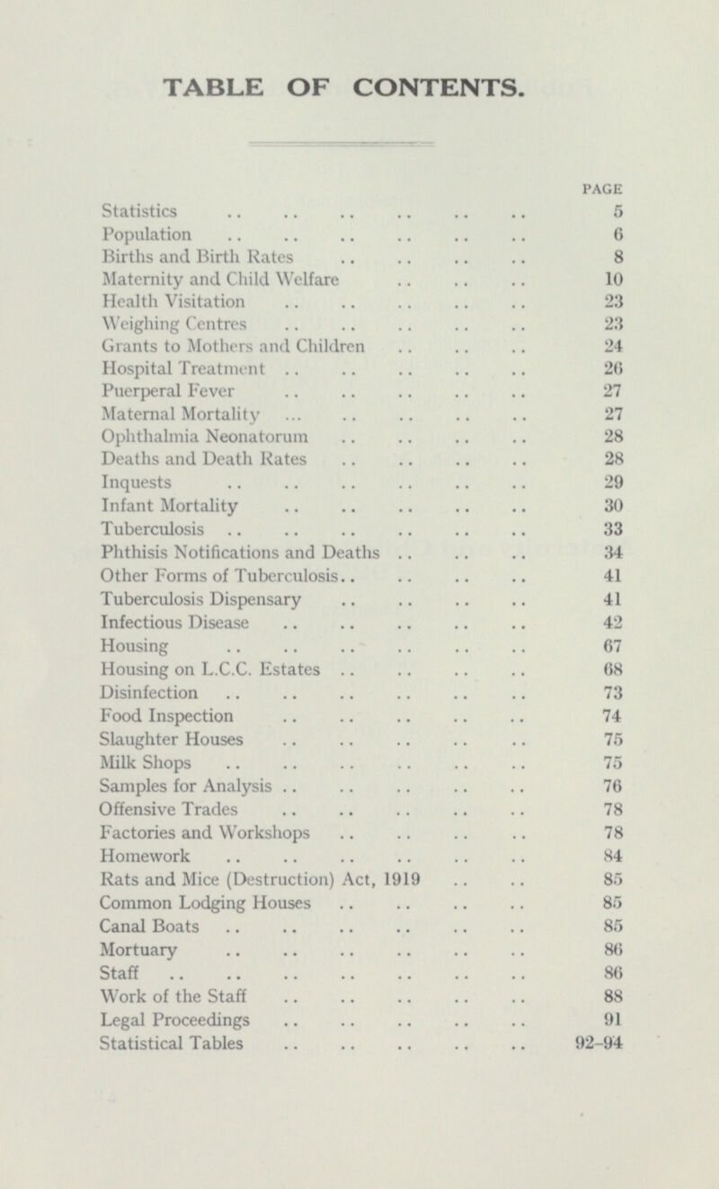 TABLE OF CONTENTS. PAGE Statistics 5 Population 6 Births and Birth Rates 8 Maternity and Child Welfare 10 Health Visitation 23 Weighing Centres 23 Grants to Mothers and Children 24 Hospital Treatment 26 Puerperal Fever 27 Maternal Mortality 27 Ophthalmia Neonatorum 28 Deaths and Death Rates 28 Inquests 29 Infant Mortality 30 Tuberculosis 33 Phthisis Notifications and Deaths 34 Other Forms of Tuberculosis 41 Tuberculosis Dispensary 41 Infectious Disease 42 Housing 67 Housing on L.C.C. Estates 68 Disinfection 73 Food Inspection 74 Slaughter Houses 75 Milk Shops 75 Samples for Analysis 76 Offensive Trades 78 Factories and Workshops 78 Homework 84 Rats and Mice (Destruction) Act, 1919 85 Common Lodging Houses 85 Canal Boats 85 Mortuary 86 Staff 86 Work of the Staff 88 Legal Proceedings 91 Statistical Tables 92-94