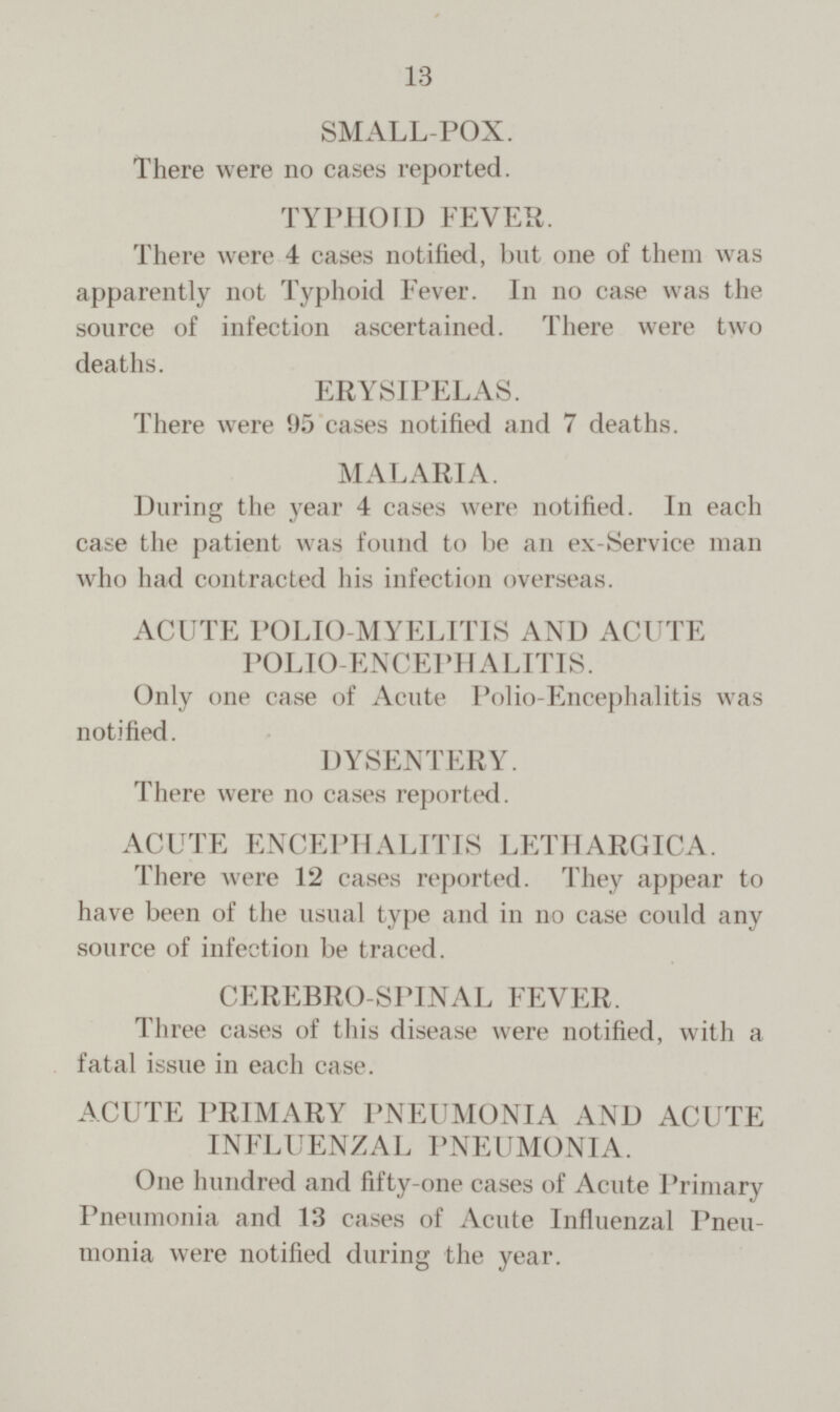 SMALL-POX. There were no cases reported. TYPHOID FEVER. There were 4 cases notified, but one of them was apparently not Typhoid Fever. In no case was the source of infection ascertained. There were two deaths. ERYSIPEAS. There were 95 cases notified and 7 deaths. MALARIA. During the year 4 cases were notified. In each case the patient was found to be an ex-Service man who had contracted his infection overseas. ACUTE POLIO-MYELITIS AND ACUTE POLIO-ENCEPHALITIS. Only one case of Acute Polio-Encephalitis was notified. DYSENTERY. There were no cases reported. ACUTE ENCEPHALITIS LETHARGICA. There were 12 cases reported. They appear to have been of the usual type and in no case could any source of infection be traced. CEREBRO-SPINAL FEVER. Three cases of this disease were notified, with a fatal issue in each case. ACUTE PRIMARY PNEUMONIA AND ACUTE INFLUENZAL PNEUMONIA. One hundred and fifty-one cases of Acute Primary Pneumonia and 13 cases of Acute Influenzal Pneu monia were notified during the year.