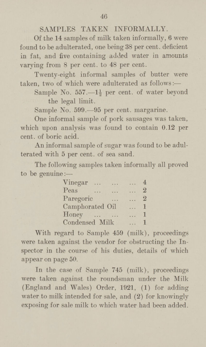 SAMPLES TAKEN INFORMALLY. Of the 14 samples of milk taken informally, 6 were found to be adulterated, one being 38 per cent. deficient in fat, and five containing added water in amounts varying from 8 per cent. to 48 per cent. Twenty-eight informal samples of butter were taken, two of which were adulterated as follows:— Sample No. 557.—1½ per cent. of water beyond the legal limit. Sample No. 599. —95 per cent. margarine One informal sample of pork sausages was taken, which upon analysis was found to contain 0.12 per cent. of boric acid. An informal sample of sugar was found to be adul terated with 5 per cent. of sea sand. The following samples taken informally all proved to be genuine:— Vinegar 4 Peas 2 Paregoric 2 Camphorated Oil 1 Honey 1 Condensed Milk 1 With regard to Sample 459 (milk), proceedings were taken against the vendor for obstructing the In spector in the course of his duties, details of which appear on page 50. In the case of Sample 745 (milk), proceedings were taken against the roundsman under the Milk (England and Wales) Order, 1921, (1) for adding water to milk intended for sale, and (2) for knowingly exposing for sale milk to which water had been added.