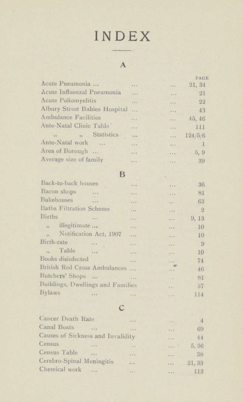 INDEX A PAGE Acute Pneumonia 21, 34 Acute Influenzal Pneumonia 21 Acute Poliomyelitis 22 Albury Street Babies Hospital 43 Ambulance Facilities 45, 46 Ante-Natal Clinic Table 111 „ „ Statistics 124/5/6 Ante-Natal work 1 Area of Borough 5,9 Average size of family 39 B Back-to-back houses 36 Bacon shops 81 Bakehouses 63 Baths Filtration Scheme 2 Births 9, 13 „ illegitimate 10 „ Notification Act, 1907 10 Birth-rate 9 „ Table 10 Books disinfected 74 British Red Cross Ambulances 46 Butchers' Shops 81 Buildings, Dwellings and Families 37 Bylaws 114 c Cancer Death Rate 4 Canal Boats 69 Causes of Sickness and Invalidity 44 Census 5,36 Census Table 38 Cerebro-Spinal Meningitis 21,33 Chemical work 113