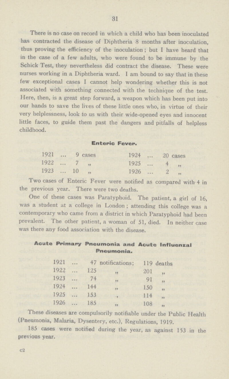 31 There is no case on record in which a child who has been inoculated has contracted the disease of Diphtheria 8 months after inoculation, thus proving the efficiency of the inoculation; but I have heard that in the case of a few adults, who were found to be immune by the Schick Test, they nevertheless did contract the disease. These were nurses working in a Diphtheria ward. I am bound to say that in these few exceptional cases I cannot help wondering whether this is not associated with something connected with the technique of the test. Here, then, is a great step forward, a weapon which has been put into our hands to save the lives of these little ones who, in virtue of their very helplessness, look to us with their wide-opened eyes and innocent little faces, to guide them past the dangers and pitfalls of helpless childhood. Enteric Fever. 1921 9 cases 1924 20 cases 1922 7 „ 1925 4 „ 1923 10 „ 1926 2 „ Two cases of Enteric Fever were notified as compared with 4 in the previous year. There were two deaths. One of these cases was Paratyphoid. The patient, a girl of 16, was a student at a college in London; attending this college was a contemporary who came from a district in which Paratyphoid had been prevalent. The other patient, a woman of 51, died. In neither case was there any food association with the disease. Acute Primary Pneumonia and Acute Influenzal Pneumonia. 1921 47 notifications; 119 deaths 1922 125 ,, 201 „ 1923 74 ,, 91 „ 1924 144 ,, 150 „ 1925 153 ,, 114 „ 1926 185 ,, 108 „ These diseases are compulsorily notifiable under the Public Health (Pneumonia, Malaria, Dysentery, etc.), Regulations, 1919. 185 cases were notified during the year, as against 153 in the previous year. c2