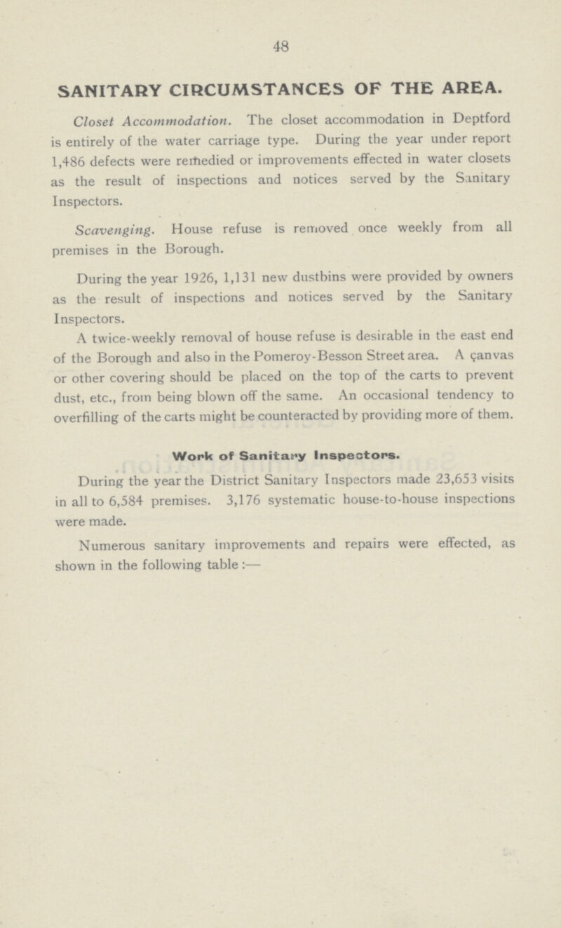 48 SANITARY CIRCUMSTANCES OF THE AREA. Closet Accommodation. The closet accommodation in Deptford is entirely of the water carriage type. During the year under report 1,486 defects were remedied or improvements effected in water closets as the result of inspections and notices served by the Sanitary Inspectors. Scavenging. House refuse is removed once weekly from all premises in the Borough. During the year 1926, 1,131 new dustbins were provided by owners as the result of inspections and notices served by the Sanitary Inspectors. A twice-weekly removal of house refuse is desirable in the east end of the Borough and also in the Pomeroy-Besson Street area. A canvas or other covering should be placed on the top of the carts to prevent dust, etc., from being blown off the same. An occasional tendency to overfilling of the carts might be counteracted by providing more of them. Work of Sanitary Inspectors. During the year the District Sanitary Inspectors made 23,653 visits in all to 6,584 premises. 3,176 systematic house-to-house inspections were made. Numerous sanitary improvements and repairs were effected, as shown in the following table:—