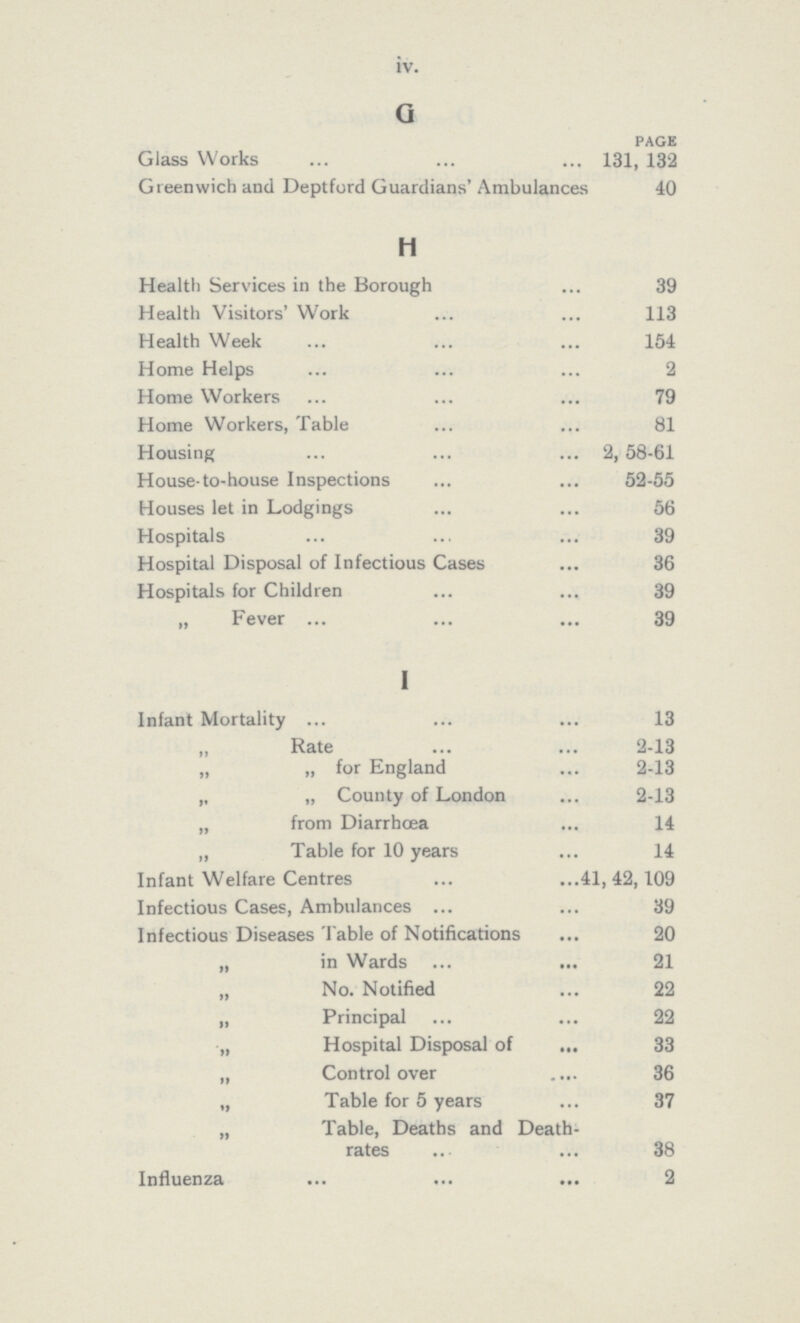 iv. G PAGE Glass Works 131, 132 Greenwich and Deptford Guardians'Ambulances 40 h Health Services in the Borough 39 Health Visitors' Work 113 Health Week 154 Home Helps 2 Home Workers 79 Home Workers, Table 81 Housing 2, 58-61 House-to-house Inspections 52-55 Houses let in Lodgings 56 Hospitals 39 Hospital Disposal of Infectious Cases 36 Hospitals for Children 39 „ Fever 39 I Infant Mortality 13 Rate 2-13 „ „ for England 2-13 „ „ County of London 2-13 „ from Diarrhoea 14 „ Table for 10 years 14 Infant Welfare Centres 41,42,109 Infectious Cases, Ambulances 39 Infectious Diseases Table of Notifications 20 „ in Wards 21 „ No. Notified 22 „ Principal 22 „ Hospital Disposal of 33 „ Control over 36 „ Table for 5 years 37 „ Table, Deaths and Death¬ rates 38 Influenza 2