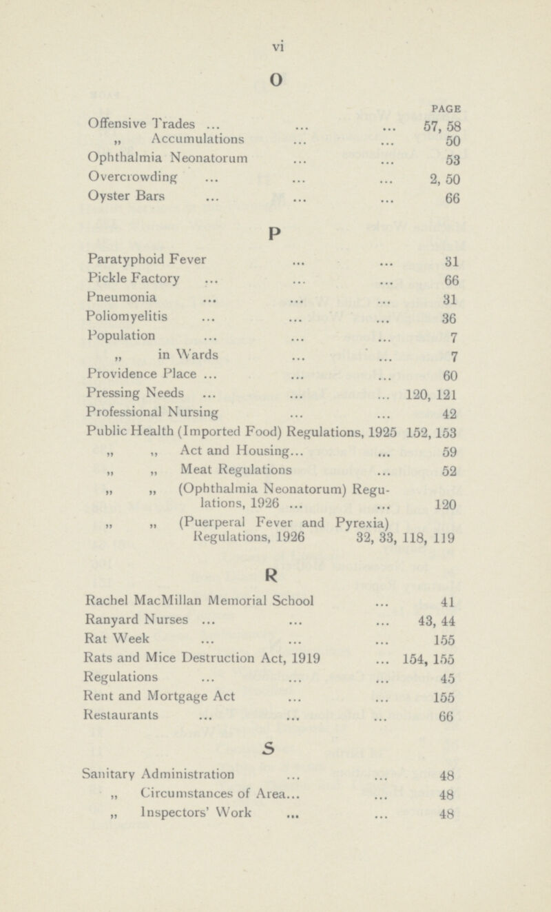 vi o PAGE Offensive Trades 57, 58 „ Accumulations 50 Ophthalmia Neonatorum 53 Overcrowding 2, 50 Oyster Bars 66 P Paratyphoid Fever 31 Pickle Factory 66 Pneumonia 31 Poliomyelitis 36 Population 7 „ in Wards 7 Providence Place 60 Pressing Needs 120, 121 Professional Nursing . 42 Public Health (Imported Food) Regulations, 1925 152,153 „ „ Act and Housing 59 „ „ Meat Regulations 52 „ „ (Ophthalmia Neonatorum) Regu lations, 1926 120 „ „ (Puerperal Fever and Pyrexia) Regulations, 1926 32, 33, 118, 119 R Rachel MacMillan Memorial School 41 Ranyard Nurses 43, 44 Rat Week 155 Rats and Mice Destruction Act, 1919 154, 155 Regulations 45 Rent and Mortgage Act 155 Restaurants 66 s Sanitary Administration ... ... 48 „ Circumstances of Area... ... 48 „ Inspectors' Work ... ... 48