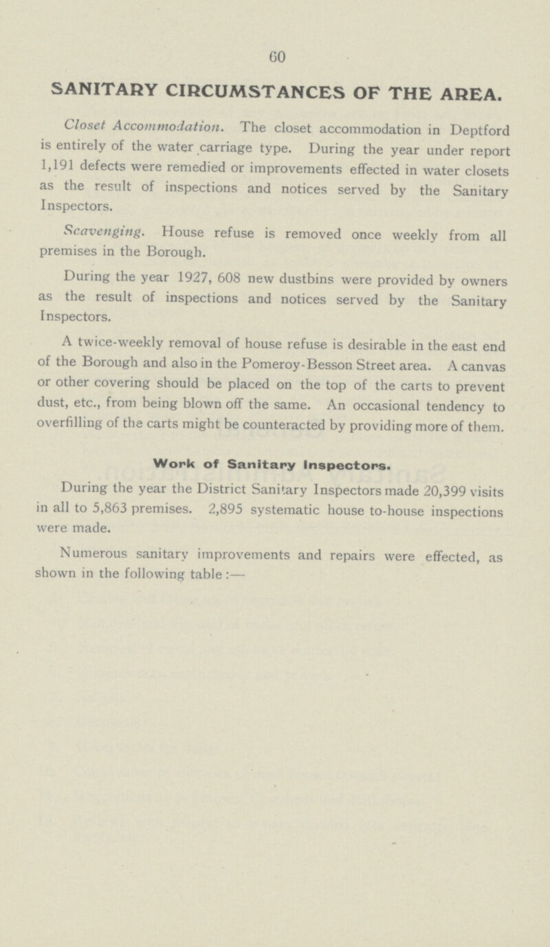 60 SANITARY CIRCUMSTANCES OF THE AREA. Closet Accommodation. The closet accommodation in Deptford is entirely of the water carriage type. During the year under report 1,191 defects were remedied or improvements effected in water closets as the result of inspections and notices served by the Sanitary Inspectors. Scavenging. House refuse is removed once weekly from all premises in the Borough. During the year 1927, 608 new dustbins were provided by owners as the result of inspections and notices served by the Sanitary Inspectors. A twice-weekly removal of house refuse is desirable in the east end of the Borough and also in the Pomeroy-Besson Street area. A canvas or other covering should be placed on the top of the carts to prevent dust, etc., from being blown off the same. An occasional tendency to overfilling of the carts might be counteracted by providing more of them. Work of Sanitary Inspectors. During the year the District Sanitary Inspectors made 20,399 visits in all to 5,863 premises. 2,895 systematic house to-house inspections were made. Numerous sanitary improvements and repairs were effected, as shown in the following table:—