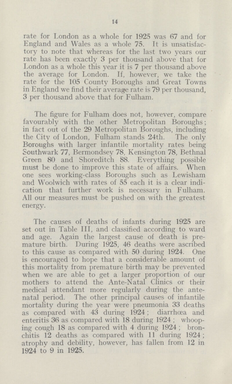 14 rate for London as a whole for 1925 was 67 and for England and Wales as a whole 75. It is unsatisfac tory to note that whereas for the last two years our rate has been exactly 3 per thousand above that for London as a whole this year it is 7 per thousand above the average for London. If, however, we take the rate for the 105 County Boroughs and Great Towns in England we find their average rate is 79 per thousand, 3 per thousand above that for Fulham. The figure for Fulham does not, however, compare favourably with the other Metropolitan Boroughs; in fact out of the 29 Metropolitan Boroughs, including the City of London, Fulham stands 24th. The only Boroughs with larger infantile mortality rates being Southwark 77, Bermondsey 78, Kensington 78, Bethnal Green 80 and Shoreditch 88. Everything possible must be done to improve this state of affairs. When one sees working-class Boroughs such as I.ewisham and Woolwich with rates of 55 each it is a clear indi cation that further work is necessary in Fulham. All our measures must be pushed on with the greatest energy. The causes of deaths of infants during 1925 are set out in Table III, and classified according to ward and age. Again the largest cause of death is pre mature birth. During 1925, 46 deaths were ascribed to this cause as compared with 50 during 1924. One is encouraged to hope that a considerable amount of this mortality from premature birth may be prevented when we are able to get a larger proportion of our mothers to attend the Ante-Natal Clinics or their medical attendant more regularly during the ante natal period. The other principal causes of infantile mortality during the year were pneumonia 33 deaths as compared with 43 during 1924 ; diarrhoea and enteritis 36 as compared with 18 during 1924 ; whoop ing cough 18 as compared with 4 during 1924 ; bron chitis 12 deaths as compared with 11 during 1924; atrophy and debility, however, has fallen from 12 in 1924 to 9 in 1925.