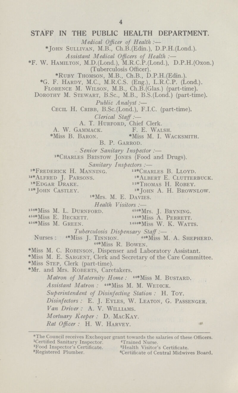 4 STAFF IN THE PUBLIC HEALTH DEPARTMENT. Medical Officer of Health:— *John Sullivan, M.B., Ch.B.(Edin.), D.P.H.(Lond.). Assistant Medical Officers of Health:— *F. W. Hamilton, M.D.(Lond.), M.R.C.P.(Lond.), D.P.H.(Oxon.) (Tuberculosis Officer). *Ruby Thomson, M.B., Ch.B., D.P.H.(Edin.). *G. F. Hardy, M.C., M.R.C.S. (Eng.), L.R.C.P. (Lond.). Florence M. Wilson, M.B., Ch.B.(Glas.) (part-time). Dorothy M. Stewart, B.Sc., M.B., B.S.(Lond.) (part-time). Public Analyst:— Cecil H. Cribb, B.Sc.(Lond.), F.I.C. (part-time). Clerical Staff:— A. T. Hurford, Chief Clerk. A. W. Gammack. F. E. Walsh. *Miss B. Baron. *Miss M. I. Wacksmith. B. P. Garrod. Senior Sanitary Inspector :— '♦Charles Bristow Jones (Food and Drugs). Sanitary Inspectors :— 1*Frederick H. Manning. 12♦Charles B. Lloyd. 13♦Alfred J. Parsons. 1♦Albert E. Clutterbuck. 1♦Edgar Drake. 12♦Thomas H. Robey. 12♦John Castley. 1♦John A. H. Brownlow. 1♦Mrs. M. E. Davies. Health Visitors :— 156♦Miss M. L. Durnford. 456♦Mrs. J. Bryning. 456♦Miss E. Beckett. 146♦Miss A. Perrett. 456♦Miss M. Green. 1456♦Miss W. K. Watts. Tuberculosis Dispensary Staff:— Nurses : '♦Miss J. Tinnion. '♦Miss M. A. Shepherd. 46♦Miss R. Bowen. ♦Miss M. C. Robinson, Dispenser and Laboratory Assistant. ♦Miss M. E. Sargent, Clerk and Secretary of the Care Committee. ♦Miss Step, Clerk (part-time). ♦Mr. and Mrs. Roberts, Caretakers. Matron of Maternity Home: '♦Miss M. Bustard. Assistant Matron : '♦Miss M. M. Wedick. Superintendent of Disinfecting Station : H. Toy. Disinfectors : E. J. Eyles, W. Leaton, G. Passenger. Van Driver : A. V. Williams. Mortuary Keeper : D. MacKay. Rat Officer : H. W. Harvey. •The Council receives Exchequer grant towards the salaries of these Officers. 'Certified Sanitary Inspector. 4Trained Nurse. 2Food Inspector's Certificate. 5Health Visitor's Certificate. 3Registered Plumber. 6Certificate of Central Midwives Board.