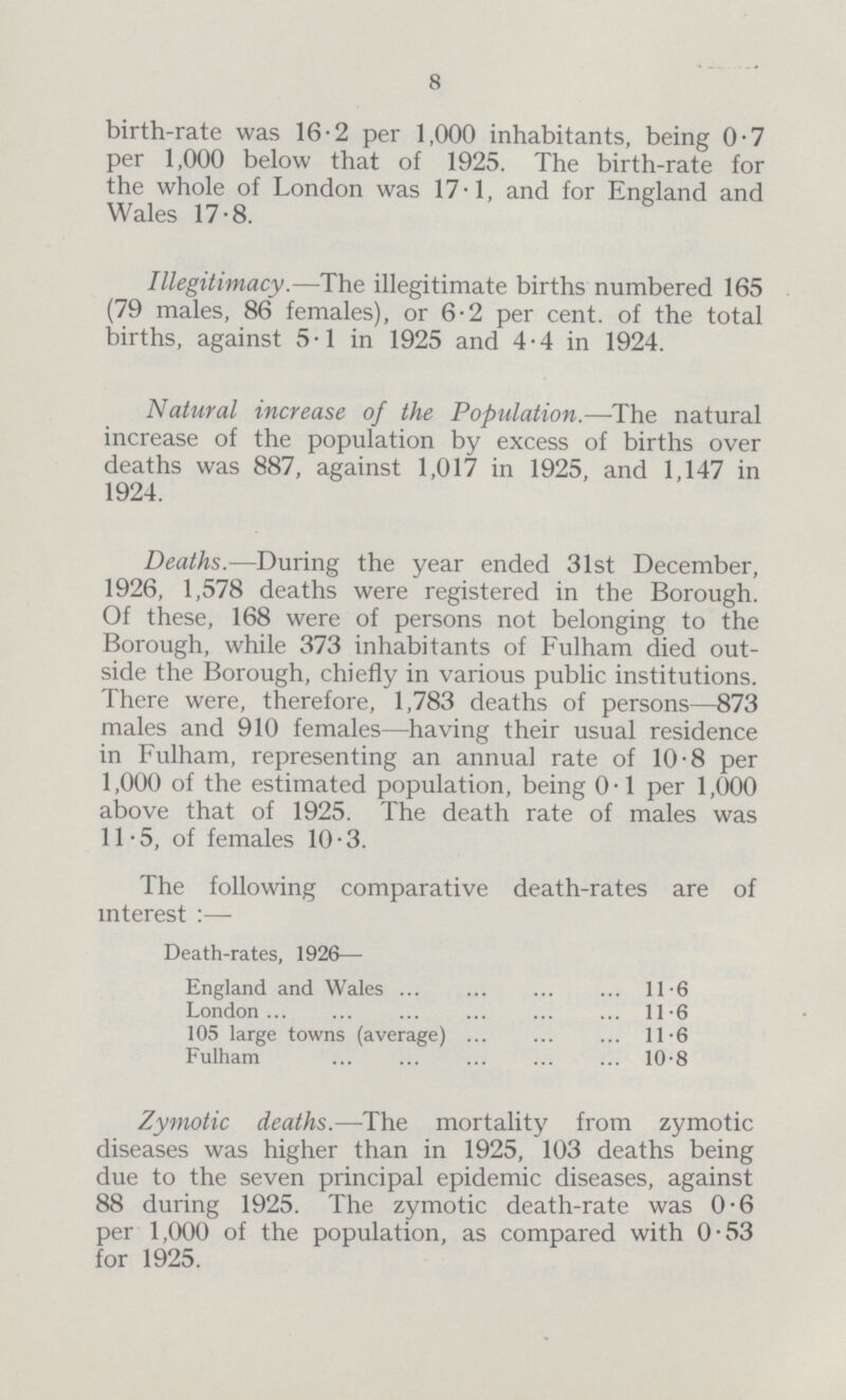 8 birth-rate was 16.2 per 1,000 inhabitants, being 0.7 per 1,000 below that of 1925. The birth-rate for the whole of London was 17.1, and for England and Wales 17.8. Illegitimacy.—The illegitimate births numbered 165 (79 males, 86 females), or 6.2 per cent. of the total births, against 51 in 1925 and 4.4 in 1924. Natural increase of the Population.—The natural increase of the population by excess of births over deaths was 887, against 1,017 in 1925, and 1,147 in 1924. Deaths.—During the year ended 31st December, 1926, 1,578 deaths were registered in the Borough. Of these, 168 were of persons not belonging to the Borough, while 373 inhabitants of Fulham died out side the Borough, chiefly in various public institutions. There were, therefore, 1,783 deaths of persons—873 males and 910 females—having their usual residence in Fulham, representing an annual rate of 10.8 per 1,000 of the estimated population, being 0.1 per 1,000 above that of 1925. The death rate of males was 11.5, of females 10.3. The following comparative death-rates are of interest:— Death-rates, 1926— England and Wales 11.6 London 11.6 105 large towns (average) 11.6 Fulham 10.8 Zymotic deaths.—The mortality from zymotic diseases was higher than in 1925, 103 deaths being due to the seven principal epidemic diseases, against 88 during 1925. The zymotic death-rate was 0.6 per 1,000 of the population, as compared with 0.53 for 1925.