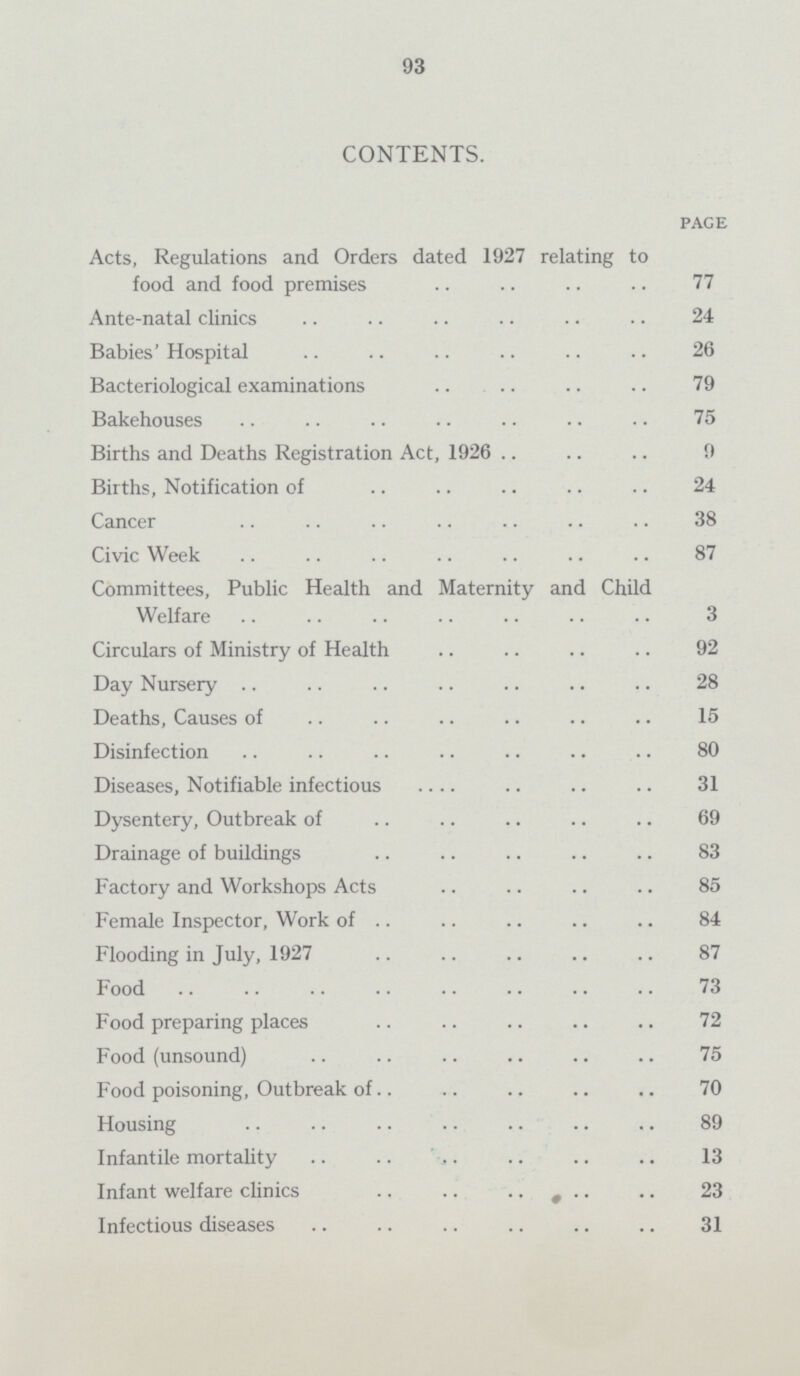 93 CONTENTS. Page Acts, Regulations and Orders dated 1927 relating to food and food premises 77 Ante-natal clinics 24 Babies' Hospital 26 Bacteriological examinations 79 Bakehouses 75 Births and Deaths Registration Act, 1926 9 Births, Notification of 24 Cancer 38 Civic Week 87 Committees, Public Health and Maternity and Child Welfare 3 Circulars of Ministry of Health 92 Day Nursery 28 Deaths, Causes of 15 Disinfection 80 Diseases, Notifiable infectious 31 Dysentery, Outbreak of 69 Drainage of buildings 83 Factory and Workshops Acts 85 Female Inspector, Work of 84 Flooding in July, 1927 87 Food 73 Food preparing places 72 Food (unsound) 75 Food poisoning, Outbreak of 70 Housing 89 Infantile mortality 13 Infant welfare clinics 23 Infectious diseases 31