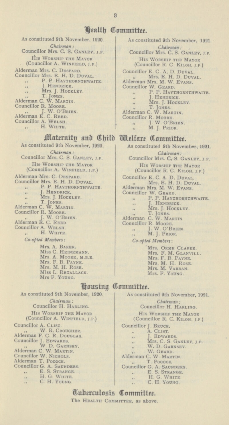3 Health Committee. As constituted 9th November, 1920. Chairman: Councillor Mrs. C. S. Ganley, j.p. His Worship the Mayor (Councillor A. Winfield, j.p.) Alderman Mrs. C. Despard. Councillor Mrs. E. H. D. Duval. „ P. P. Haythornthwaite. ,, J. Hendrick. „ Mrs. J. Hockley. ,, T. Jones. Alderman C. W. Martin. Councillor R. Moore. „ J. W. O'Brien. Alderman E. C. Reed. Councillor A. Welsh. „ H. White. As constituted 9th November, 1921. Chairman: Councillor Mrs. C. S. Ganley, j.p. His Worship the Mayor (Councillor R. C. Kiloh, j.p ) Councillor E. C. A. D. Duval. „ Mrs. E. H. D. Duval. Alderman Mrs. M. W. Evans. Councillor W. Geard. „ P. P. Haythornthwaite. „ J. Hendrick. „ Mrs. J. Hockley „ T. Jones. Alderman C. W. Martin. Councillor R. Moore. „ J W. O'Brien. „ M. J. Prior. Maternity and Child Welfare Committee. As constituted 9th November, 1920. Chairman : Councillor Mrs. C. S. Ganley, j.p. His Worship the Mayor (Councillor A. Winfield, j.p.) Alderman Mrs. C. Despard. Councillor Mrs. E. H. D. Duval. „ P. P. Haythornthwaite. J. Hendrick. „ Mrs. J. Hockley. „ T. Jones. Alderman C. W. Martin. Councillor R. Moore. „ J. W. O'Brien. Alderman E. C. Reed. Councillor A. Welsh. ,, H. White. Co-opted Members: Mrs. A. Baker. Miss C. Heinemann. Mrs. A. Moore, m.b.e. Mrs. F. B. Payne. Mrs. M. H. Rose. Miss L. Retallack. Mrs F. Young. As constituted 9th November, 1921. Chairman: Councillor Mrs. C. S. Ganley, j.p. His Worship *he Mayor (Councillor R. C. Kiloh, j.p.) Councillor E. C. A. D. Duval. Mrs. E. H. D. Duval. Alderman Mrs. M. W. Evans. Councillor W. Geard. „ P. P. Haythornthwaite. ,, J. Hendrick. „ Mrs. J. Hockley. „ T. Jones. Alderman C. W. Martin Councillor R. Moore. „ J. W. O'Brien. „ M. J. Prior. Co-opted Members: Mrs. Orme Clarke. Mrs. F. M. Glanvill. Mrs. F. B. Payne. Mrs. M H. Rose. Mrs. M. Varran. Mrs. F. Young. Housing Committee. As constituted 9th November, 1920 Chairman: Councillor H. Harling. His Worship the Mayor (Councillor A. Winfield, j.p.) Councillor A. Clist. „ W. R. Croucher. Alderman F. C. R. Douglas. Councillor J. Edwards. ,, W D. Garnsey. Alderman C. W Martin. Councillor W. Nichols. Alderman T. Pocock. Councillor G. A. Saunders. „ E S. Strange. H. g White „ C H. Young As constituted 9th November, 1921. Chairman: Councillor H. Harling. His Worship the Mayor (Councillor R. C. Kiloh, j.p.) Councillor J. Bruce. „ A. Clist. „ J. Edwards. „ Mrs. C. S Ganley, j.p. „ W. D. Garnsey. ,, W. Geard. Alderman C. W. Martin. „ T. Pocock. Councillor G. A. Saunders. „ E. S. Strange. H. G. White „ C. H. Young Tuberculosis Committee. The Health Committee, as above.