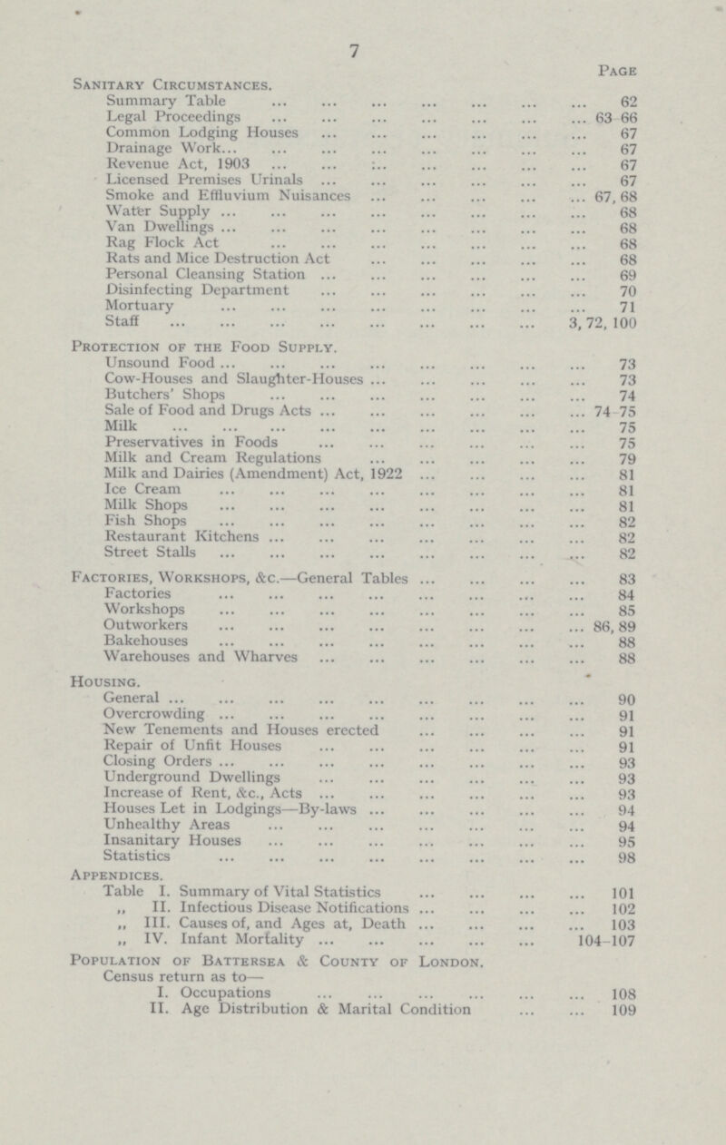 7 Page Sanitary Circumstances. Summary Table 62 Legal Proceedings 63 66 Common Lodging Houses 67 Drainage Work 67 Revenue Act, 1903 67 Licensed Premises Urinals 67 Smoke and Effluvium Nuisances 67,68 Water Supply 68 Van Dwellings 68 Rag Flock Act 68 Rats and Mice Destruction Act 68 Personal Cleansing Station 69 Disinfecting Department 70 Mortuary 71 Staff 3,72, 100 Protection of the Food Supply. Unsound Food 73 Cow-Houses and Slaughter-Houses 73 Butchers' Shops 74 Sale of Food and Drugs Acts 74 75 Milk 75 Preservatives in Foods 75 Milk and Cream Regulations 79 Milk and Dairies (Amendment) Act, 1922 81 Ice Cream 81 Milk Shops 81 Fish Shops 82 Restaurant Kitchens 82 Street Stalls 82 Factories, Workshops, &c.—General Tables 83 Factories 84 Workshops 85 Outworkers 86,89 Bakehouses 88 Warehouses and Wharves 88 Housing. General 90 Overcrowding 91 New Tenements and Houses erected 91 Repair of Unfit Houses 91 Closing Orders 93 Underground Dwellings 93 Increase of Rent, &c., Acts 93 Houses Let in Lodgings—By-laws 94 Unhealthy Areas 94 Insanitary Houses 95 Statistics 98 Appendices. Table I. Summary of Vital Statistics 101 „ II. Infectious Disease Notifications 102 „ III. Causes of, and Ages at, Death 103 „ IV. Infant Mortality 104-107 Population of Battersea & County of London. Census return as to— I. Occupations 108 II. Age Distribution & Marital Condition 109