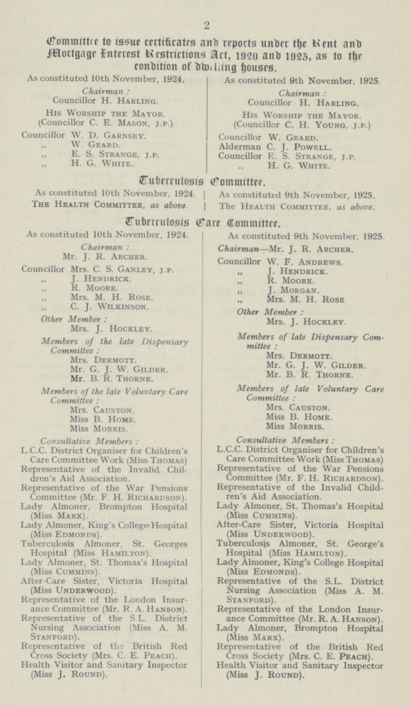 2 Committer to issue certificates and reports under the Kent and Mortgage Interest Restrictions Act, 1920 and 1923, as to the condition of dwelling houses. As constituted 10th November, 1924. Chairman: Councillor H. Harling. His Worship the Mayor. (Councillor C. E. Mason, j.p.) Councillor W. D. Garnsey. „ W. Geard. „ E. S. Strange, j.p. „ H. G. White. As constituted 9th November. 1925. Chairman: Councillor H. Harling. His Worship the Mayor. (Councillor C. H. Young, j.p.) Councillor W. Geard. Alderman C. J. Powell. Councillor E. S. Strange, j.p. ,, H. G. White. Tuberculosis Committee. As constituted 10th November, 1924. The Health Committee, as above. As constituted 9th November, 1925. The Health Committee, as above. Tuberculosis Care Committee. As constituted 10th November, 1924. Chairman: Mr. J. R. Archer. Councillor Mrs. C. S. Ganley, j.p. ,, J. Hendrick. „ R. Moore. „ Mrs. M. H. Rose. „ C. J. Wilkinson. Other Member: Mrs. J. Hockley. Members of the late Dispensary Committee: Mrs. Dermott. Mr. G. J. W. Gilder. Mr. B. R. Thorne. Members of the late Voluntary Care Committee: Mrs. Causton. Miss B. Home. Miss Morris. Consultative Members: L.C.C. District Organiser for Children's Care Committee Work (Miss Thomas) Representative of the Invalid Chil dren's Aid Association. Representative of the War Pensions Committee (Mr. F. H. Richardson). Lady Almoner, Brompton Hospital (Miss Marx). Lady Almoner, King's College-Hospital (Miss Edmonds). Tuberculosis Almoner, St. Georges Hospital (Miss Hamilton). Lady Almoner, St. Thomas's Hospital (Miss Cummins). After-Care Sister, Victoria Hospital (Miss Underwood). Representative of the London Insur ance Committee (Mr. R. A. Hanson). Representative of the S.L. District Nursing Association (Miss A. M. Stanford). Representative of the British Red Cross Society (Mrs. C. E. Peach). Health Visitor and Sanitary Inspector (Miss J. Round). As constituted 9th November, 1925. Chairman—Mr. J. R. Archer. Councillor W. F. Andrews. „ J. Hendrick. „ R. Moore. „ J. Morgan. „ Mrs. M. H. Rose Other Member: Mrs. J. Hockley. Members of late Dispensary Com mittee: Mrs. Dermott. Mr. G. J. W. Gilder. Mr. B. R. Thorne. Members of late Voluntary Care Committee: Mrs. Causton. Miss B. Home. Miss Morris. Consultative Members: L.C.C. District Organiser for Children's Care Committee Work (Miss Thomas) Representative of the War Pensions Committee (Mr. F. H. Richardson). Representative of the Invalid Child ren's Aid Association. Lady Almoner, St. Thomas's Hospital (Miss Cummins). After-Care Sister, Victoria Hospital (Miss Underwood). Tuberculosis Almoner, St. George's Hospital (Miss Hamilton), Lady Almoner, King's College Hospital (Miss Edmonds). Representative of the S.L. District Nursing Association (Miss A. M. Stanford). Representative of the London Insur ance Committee (Mr. R. A. Hanson). Lady Almoner, Brompton Hospital (Miss Marx). Representative of the British Red Cross Society (Mrs. C. E. Peach). Health Visitor and Sanitary Inspector (Miss J. Round).