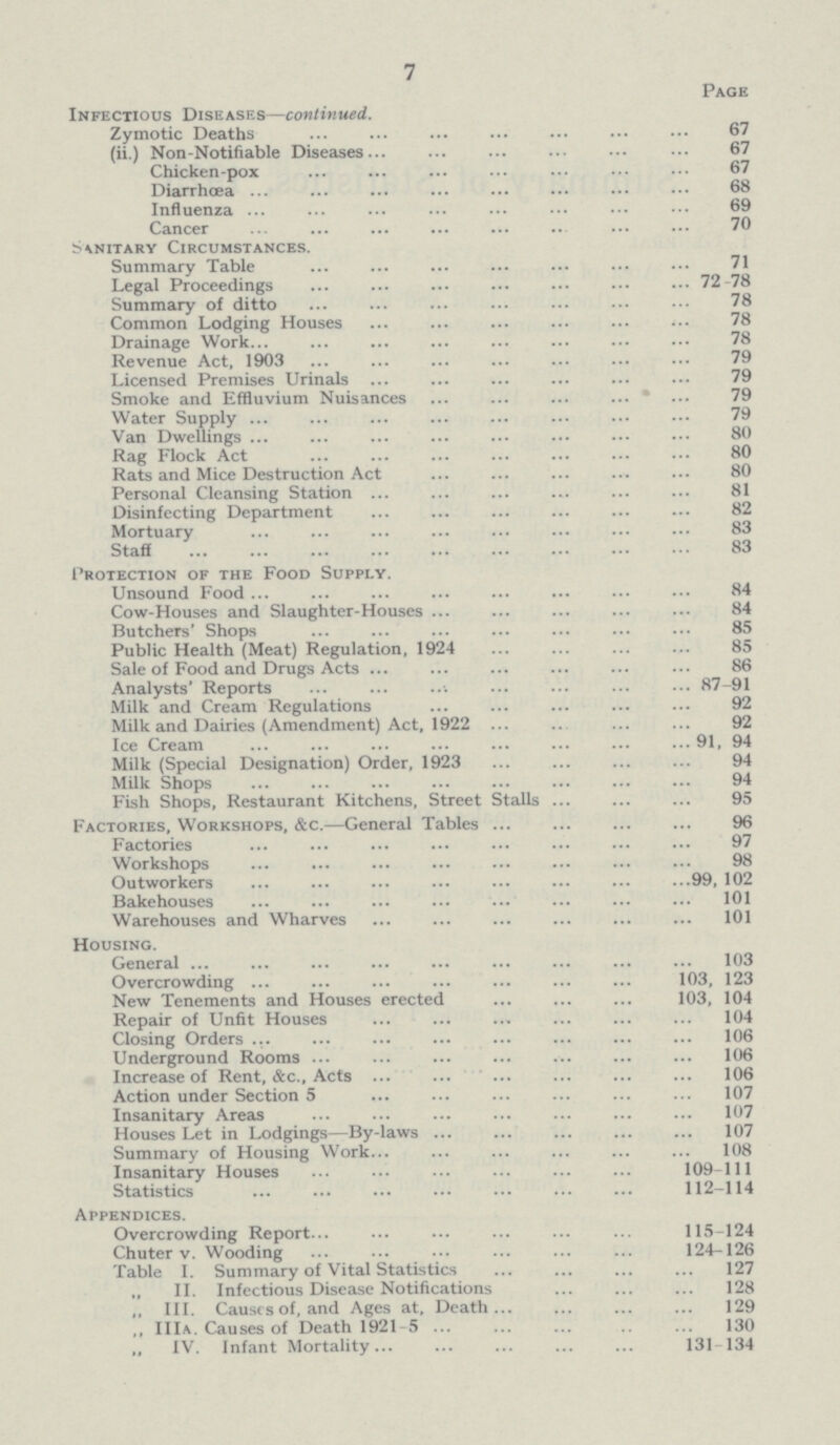 7 Page Infectious Diseases—continued. Zymotic Deaths 67 (ii.) Non-Notifiable Diseases 67 Chicken-pox 67 Diarrhoea 68 Influenza 69 Cancer 70 Sanitary Circumstances. Summary Table 71 Legal Proceedings 72-78 Summary of ditto 78 Common Lodging Houses 78 Drainage Work.78 Revenue Act, 1903 79 Licensed Premises Urinals 79 Smoke and Effluvium Nuisances 79 Water Supply 79 Van Dwellings 80 Rag Flock Act 80 Rats and Mice Destruction Act 80 Personal Cleansing Station 81 Disinfecting Department 82 Mortuary 83 Staff 83 Protection of the Food Supply. Unsound Food 84 Cow-Houses and Slaughter-Houses 84 Butchers' Shops 85 Public Health (Meat) Regulation, 1924 85 Sale of Food and Drugs Acts 86 Analysts' Reports 87-91 Milk and Cream Regulations 92 Milk and Dairies (Amendment) Act, 1922 92 Ice Cream 91, 94 Milk (Special Designation) Order, 1923 94 Milk Shops 94 Fish Shops, Restaurant Kitchens, Street Stalls 95 Factories, Workshops, &c.—General Tables 96 Factories 97 Workshops 98 Outworkers 99, 102 Bakehouses 101 Warehouses and Wharves 101 Housing. General 103 Overcrowding 103, 123 New Tenements and Houses erected 103, 104 Repair of Unfit Houses 104 Closing Orders 106 Underground Rooms 106 Increase of Rent, &c., Acts 106 Action under Section 5 107 Insanitary Areas 107 Houses Let in Lodgings—By-laws 107 Summary of Housing Work 108 Insanitary Houses 109-111 Statistics 112-114 Appendices. Overcrowding Report 115-124 Chuter v. Wooding 124-126 Table I. Summary of Vital Statistics 127 „ II. Infectious Disease Notifications 128 ,, III. Causes of, and Ages at, Death 129 ,, IIIa. Causes of Death 1921-5 130 IV. Infant Mortality 131-134