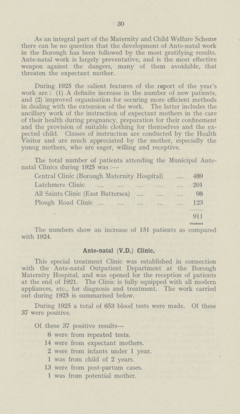 30 As an integral part of the Maternity and Child Welfare Scheme there can be no question that the development of Ante-natal work in the Borough has been followed by the most gratifying results. Ante-natal work is largely preventative, and is the most effective weapon against the dangers, many of them avoidable, that threaten the expectant mother. During 1925 the salient features of the report of the year's work are: (1) A definite increase in the number of new patients, and (2) improved organisation for securing more efficient methods in dealing with the extension of the work. The latter includes the ancillary work of the instruction of expectant mothers in the care of their health during pregnancy, preparation for their confinement and the provision of suitable clothing for themselves and the ex pected child. Classes of instruction are conducted by the Health Visitor and are much appreciated by the mother, especially the young mothers, who are eager, willing and receptive. The total number of patients attending the Municipal Ante natal Clinics durine 1925 was :— Central Clinic (Borough Maternity Hospital) 489 Latchmere Clinic 201 All Saints Clinic (East Battersea) 98 Plough Road Clinic 123 911 The numbers show an increase of 151 patients as compared with 1924. Ante-natal (V.D.) Clinic. This special treatment Clinic was established in connection with the Ante-natal Outpatient Department at the Borough Maternity Hospital, and was opened for the reception of patients at the end of 1921. The Clinic is fully equipped with all modern appliances, etc., for diagnosis and treatment. The work carried out during 1925 is summarised below. During 1925 a total of 653 blood tests were made. Of these 37 were positive. Of these 37 positive results— 6 were from repeated tests. 14 were from expectant mothers. 2 were from infants under 1 year. 1 was from child of 2 years. 13 were from post-partum cases. 1 was from potential mother.