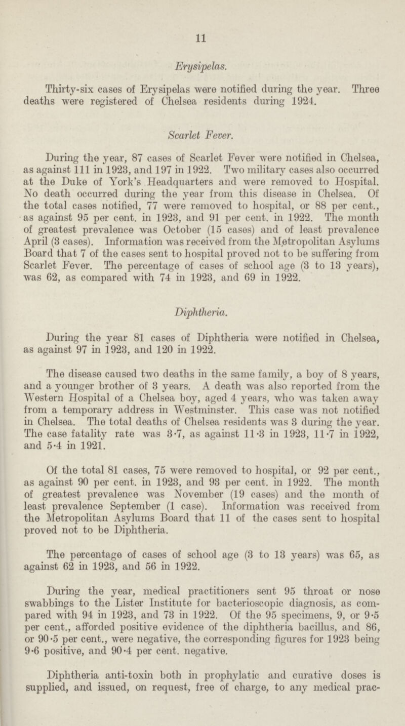 11 Erysimelas. Thirty-six cases of Erysipelas were notified during the year. Three deaths were registered of Chelsea residents during 1924. Scarlet Fever. During the year, 87 cases of Scarlet Fever were notified in Chelsea, as against 111 in 1928, and 197 in 1922. Two military cases also occurred at the Duke of York's Headquarters and were removed to Hospital. No death occurred during the year from this disease in Chelsea. Of the total cases notified, 77 were removed to hospital, or 88 per cent., as against 95 per cent, in 1928, and 91 per cent, in 1922. The month of greatest prevalence was October (15 cases) and of least prevalence April (3 cases). Information was received from the Metropolitan Asylums Board that 7 of the cases sent to hospital proved not to be suffering from Scarlet Fever. The percentage of cases of school age (3 to 13 years), was 62, as compared with 74 in 1923, and 69 in 1922. Diphtheria. During the year 81 cases of Diphtheria were notified in Chelsea, as against 97 in 1923, and 120 in 1922. The disease caused two deaths in the same family, a boy of 8 years, and a younger brother of 8 years. A death was also reported from the Western Hospital of a Chelsea boy, aged 4 years, who was taken away from a temporary address in Westminster. This case was not notified in Chelsea. The total deaths of Chelsea residents was 3 during the year. The case fatality rate was 3.7, as against 11.3 in 1923, 11.7 in 1922, and 5.4 in 1921. Of the total 81 cases, 75 were removed to hospital, or 92 per cent., as against 90 per cent, in 1923, and 93 per cent, in 1922. The month of greatest prevalence was November (19 cases) and the month of least prevalence September (1 case). Information was received from the Metropolitan Asylums Board that 11 of the cases sent to hospital proved not to be Diphtheria. The percentage of cases of school age (3 to 13 years) was 65, as against 62 in 1923, and 56 in 1922. During the year, medical practitioners sent 95 throat or nose swabbings to the Lister Institute for bacterioscopic diagnosis, as compared with 94 in 1923, and 73 in 1922. Of the 95 specimens, 9, or 9.5 per cent., afforded positive evidence of the diphtheria bacillus, and 86, or 90.5 per cent., were negative, the corresponding figures for 1923 being 9.6 positive, and 90.4 per cent, negative. Diphtheria anti-toxin both in prophylatic and curative doses is supplied, and issued, on request, free of charge, to any medical prac