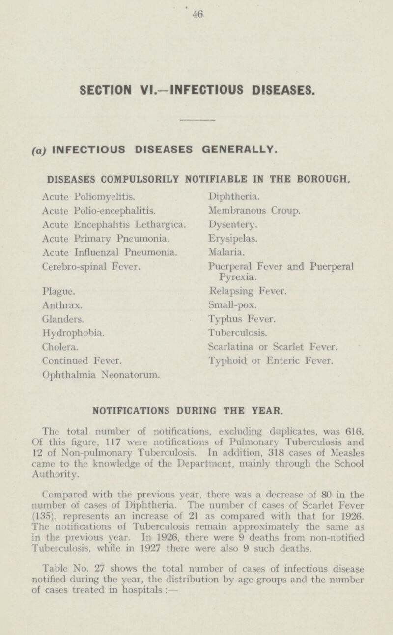 46 SECTION VI.—INFECTIOUS DISEASES. (a) INFECTIOUS DISEASES GENERALLY. DISEASES COMPULSORILY NOTIFIABLE IN THE BOROUGH, Acute Poliomyelitis. Diphtheria. Acute Polio-encephalitis. Membranous Croup. Acute Encephalitis Lethargica. Dysentery. Acute Primary Pneumonia. Erysipelas. Acute Influenzal Pneumonia. Malaria. Cerebro-spinal Fever. Puerperal Fever and Puerperal Pyrexia. Plague. Relapsing Fever. Anthrax. Small-pox. Glanders. Typhus Fever. Hydrophobia. Tuberculosis. Cholera. Scarlatina or Scarlet Fever. Continued Fever. Typhoid or Enteric Fever. Ophthalmia Neonatorum. NOTIFICATIONS DURING THE YEAR. The total number of notifications, excluding duplicates, was 616. Of this figure, 117 were notifications of Pulmonary Tuberculosis and 12 of Non-pulmonary Tuberculosis. In addition, 318 cases of Measles came to the knowledge of the Department, mainly through the School Authority. Compared with the previous year, there was a decrease of 80 in the number of cases of Diphtheria. The number of cases of Scarlet Fever (135), represents an increase of 21 as compared with that for 1926. The notifications of Tuberculosis remain approximately the same as in the previous year. In 1926, there were 9 deaths from non-notified Tuberculosis, while in 1927 there were also 9 such deaths. Table No. 27 shows the total number of cases of infectious disease notified during the year, the distribution by age-groups and the number of cases treated in hospitals :—