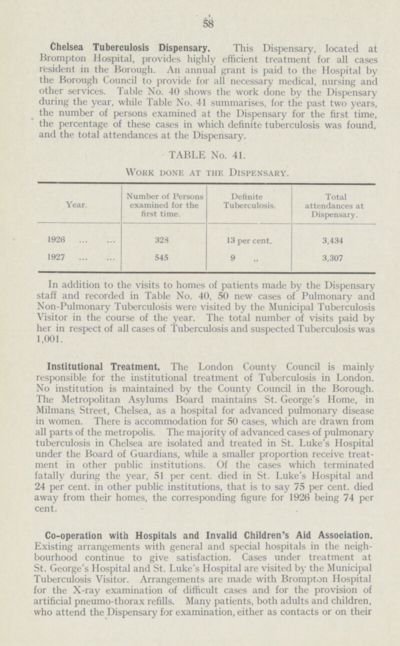 58 Chelsea Tuberculosis Dispensary. This Dispensary, located at Brompton Hospital, provides highly efficient treatment for all cases resident in the Borough. An annual grant is paid to the Hospital by the Borough Council to provide for all necessary medical, nursing and other services. Table No. 40 shows the work done by the Dispensary during the year, while Table No. 41 summarises, for the past two years, the number of persons examined at the Dispensary for the first time, the percentage of these cases in which definite tuberculosis was found, and the total attendances at the Dispensary. TABLE No. 41. Work done at the Dispensary. Number of Persons examined for the first time. Definite Tuberculosis. Total attendances at Dispensary. Year. 1926 328 13 per cent. 3,434 1927 545 9 3,307 In addition to the visits to homes of patients made by the Dispensary staff and recorded in Table No. 40, 50 new cases of Pulmonary and Non-Pulmonary Tuberculosis were visited by the Municipal Tuberculosis Visitor in the course of the year. The total number of visits paid by her in respect of all cases of Tuberculosis and suspected Tuberculosis was 1,001. Institutional Treatment. The London County Council is mainly responsible for the institutional treatment of Tuberculosis in London. No institution is maintained by the County Council in the Borough. The Metropolitan Asylums Board maintains St. George's Home, in Milmans Street, Chelsea, as a hospital for advanced pulmonary disease in women. There is accommodation for 50 cases, which are drawn from all parts of the metropolis. The majority of advanced cases of pulmonary tuberculosis in Chelsea are isolated and treated in St. Luke's Hospital under the Board of Guardians, while a smaller proportion receive treat ment in other public institutions. Of the cases which terminated fatally during the year, 51 per cent, died in St. Luke's Hospital and 24 per cent, in other public institutions, that is to say 75 per cent, died away from their homes, the corresponding figure for 1926 being 74 per cent. Co-operation with Hospitals and Invalid Children's Aid Association. Existing arrangements with general and special hospitals in the neigh bourhood continue to give satisfaction. Cases under treatment at St. George's Hospital and St. Luke's Hospital are visited by the Municipal Tuberculosis Visitor. Arrangements are made with Brompton Hospital for the X-ray examination of difficult cases and for the provision of artificial pneumo-thorax refills. Many patients, both adults and children, who attend the Dispensary for examination, either as contacts or on their