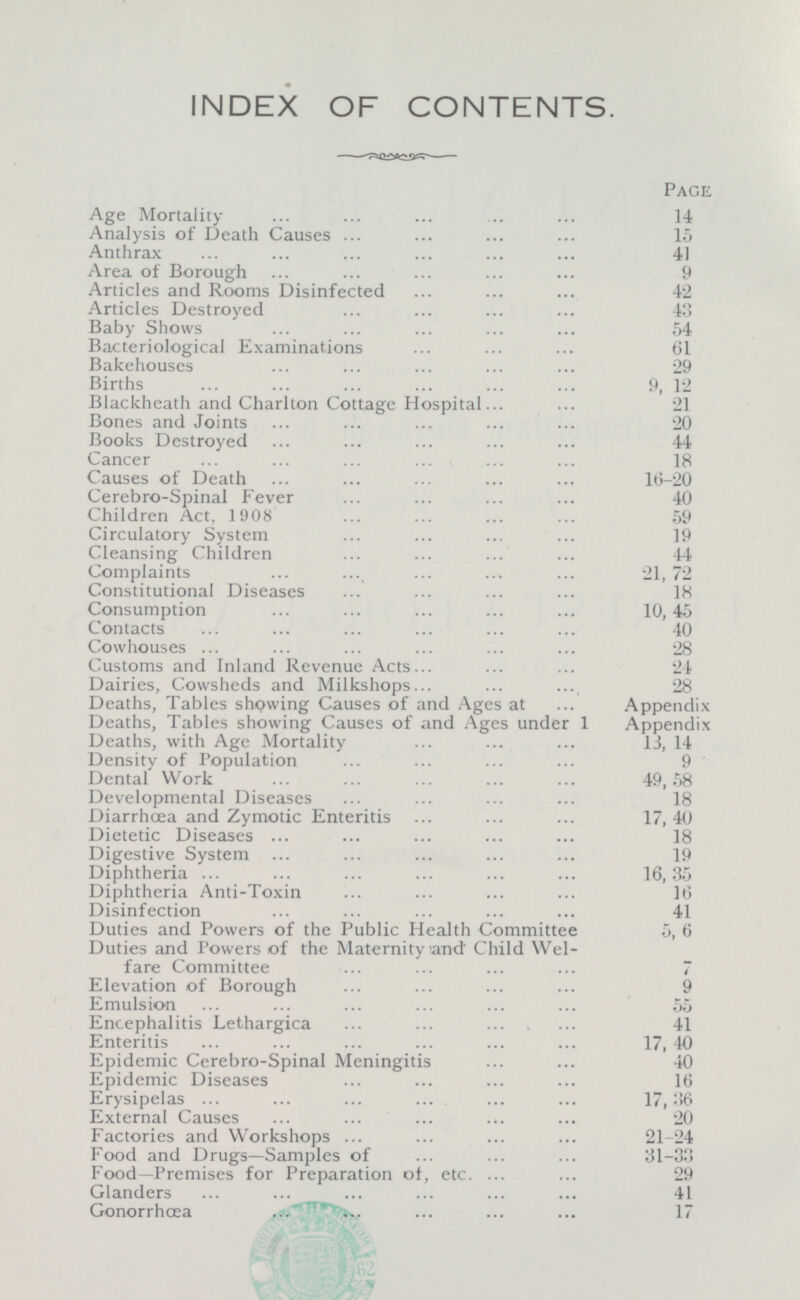 INDEX OF CONTENTS. Page Age Mortality 14 Analysis of Death Causes 15 Anthrax 41 Area of Borough 9 Articles and Rooms Disinfected 42 Articles Destroyed 43 Baby Shows 54 Bacteriological Examinations 61 Bakehouses 29 Births 9, 12 Blackheath and Charlton Cottage Hospital 21 Bones and Joints 20 Books Destroyed 44 Cancer 18 Causes of Death 16-20 Cerebro-Spinal Fever 40 Children Act, 1908 59 Circulatory System 19 Cleansing Children 44 Complaints 21, 72 Constitutional Diseases 18 Consumption 10, 45 Contacts 40 Cowhouses 28 Customs and Inland Revenue Acts 24 Dairies, Cowsheds and Milkshops 28 Deaths, Tables showing Causes of and Ages at Appendix Deaths, Tables showing Causes of and Ages under 1 Appendix Deaths, with Age Mortality 13, 14 Density of Population 9 Dental Work 49,58 Developmental Diseases 18 Diarrhoea and Zymotic Enteritis 17,40 Dietetic Diseases 18 Digestive System 19 Diphtheria 16,35 Diphtheria Anti-Toxin 16 Disinfection 41 Duties and Powers of the Public Health Committee 5, 6 Duties and Powers of the Maternity and Child Wel fare Committee 7 Elevation of Borough 9 Emulsion 55 Encephalitis Lethargica 41 Enteritis 17,40 Epidemic Cerebro-Spinal Meningitis 40 Epidemic Diseases 16 Erysipelas 17, 36 External Causes 20 Factories and Workshops 21-24 Food and Drugs—Samples of 31-33 Food—Premises for Preparation of, etc. 29 Glanders 41 Gonorrhoea 17