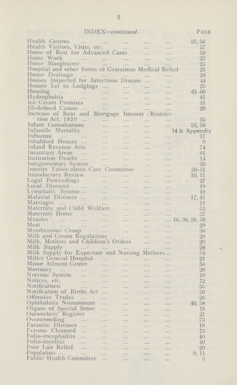 3 INDEX—continued. Page Health Centres 53,56 Health Visitors, Visits, etc. 57 Home of Rest for Advanced Cases 50 Home Work 23 Horse Slaughterer 25 Hospital and other forms of Gratuitous Medical Relief 21 House Drainage 26 Houses Inspected for Infectious Disease 44 Houses Let in Lodgings 25 Housing 61-66 Hydrophobia 41 Ice Cream Premises 31 Ill-defined Causes 20 Increase of Rent and Mortgage Interest (Restric tion Act, 1920 25 Infant Consultations 53, 56 Infantile Mortality 14 & Appendix Influenza 17 Inhabited Houses 9 Inland Revenue Acts 74 Insanitary Areas 61 Institution Deaths 14 Integumentary System 20 Interim Tuberculosis Care Committee 50-51 Introductory Review 10, 11 Legal Proceedings 27 Local Diseases 19 Lymphatic System 19 Malarial Diseases 17,41 Marriages 11 Maternity and Child Welfare 53 Maternity Home 57 Measles 16,38,39,68 Meat 29 Membranous Croup 36 Milk and Cream Regulations 29 Milk, Mothers and Children's Orders 29 Milk Supply 28 Milk Supply for Expectant and Nursing Mothers 54 Miller General Hospital 21 Minor Ailment Centre 56 Mortuary 20 Nervous System 19 Notices, etc. 72 Notifications 35 Notification of Births Act 59 Offensive Trades 26 Ophthalmia Neonatorum 40, 58 Organs of Special Sense 19 Outworkers' Register 21 Overcrowding 73 Parasitic Diseases 18 Persons Cleansed 73 Polio-encephalitis 40 Polio-myelitis 40 Poor Law Relief 20 Population 9,11 Public Health Committee 5