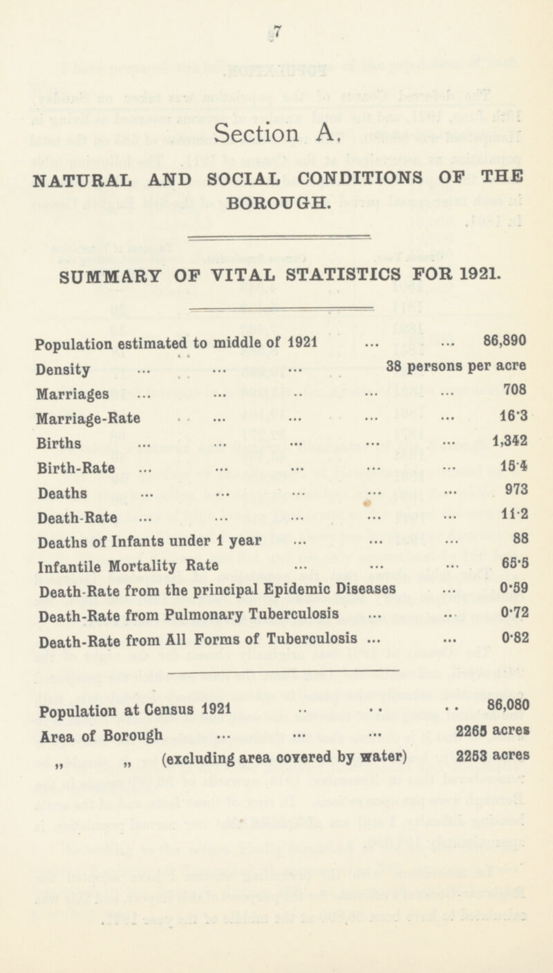 7 Section A. NATURAL AND SOCIAL CONDITIONS OF THE BOROUGH. SUMMARY OP VITAL STATISTICS FOR 1921. Population estimated to middle of 1921 86,890 Density 38 persons per acre Marriages 708 Marriage-Rate 16.3 Births 1,342 Birth-Rate 15.4 Deaths 973 Death-Rate 11.2 Deaths of Infants under 1 year 88 Infantile Mortality Rate 65.5 Death-Rate from the principal Epidemic Diseases 0.59 Death-Rate from Pulmonary Tuberculosis 0.72 Death-Rate from All Forms of Tuberculosis 0.82 Population at Census 1921 86,080 Area of Borough 2263 acres „ „ (excluding area covered by water) 2253 acres