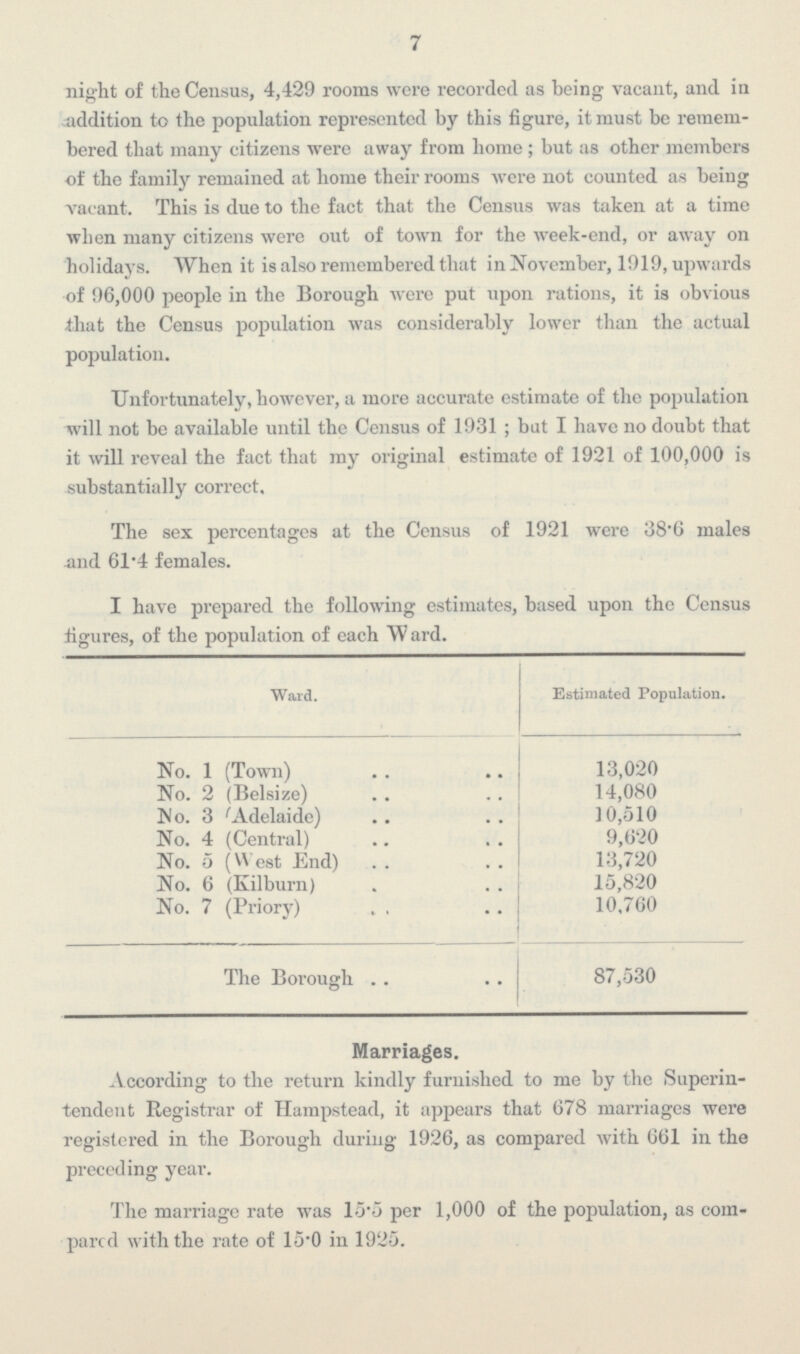 7 night of the Census, 4,429 rooms were recorded as being vacant, and in addition to the population represented by this figure, it must be remem bered that many citizens were away from home ; but as other members of the family remained at home their rooms were not counted as being vacant. This is due to the fact that the Census was taken at a time when many citizens were out of town for the week-end, or away on holidays. When it is also remembered that in November, 1919, upwards of 96,000 people in the Borough were put upon rations, it is obvious that the Census population was considerably lower than the actual population. Unfortunately, however, a more accurate estimate of the population will not be available until the Census of 1931 ; but I have no doubt that it will reveal the fact that my original estimate of 1921 of 100,000 is substantially correct. The sex percentages at the Census of 1921 were 38*6 males and 61.4 females. I have prepared the following estimates, based upon the Census figures, of the population of each Ward. Ward. Estimated Population. No. 1 (Town) 13,020 No. 2 (Belsize) 14,080 Mo. 3 (Adelaide) 10,510 No. 4 (Central) 9,620 No. 5 (West End) 13,720 No. 6 (Kilburn) 15,820 No. 7 (Priory) 10,760 The Borough 87,530 Marriages. According to the return kindly furnished to me by the Superin tendent Registrar of Hampstead, it appears that 678 marriages were registered in the Borough during 1926, as compared with 661 in the preceding year. The marriage rate was 15*5 per 1,000 of the population, as com pared with the rate of 15*0 in 1925.