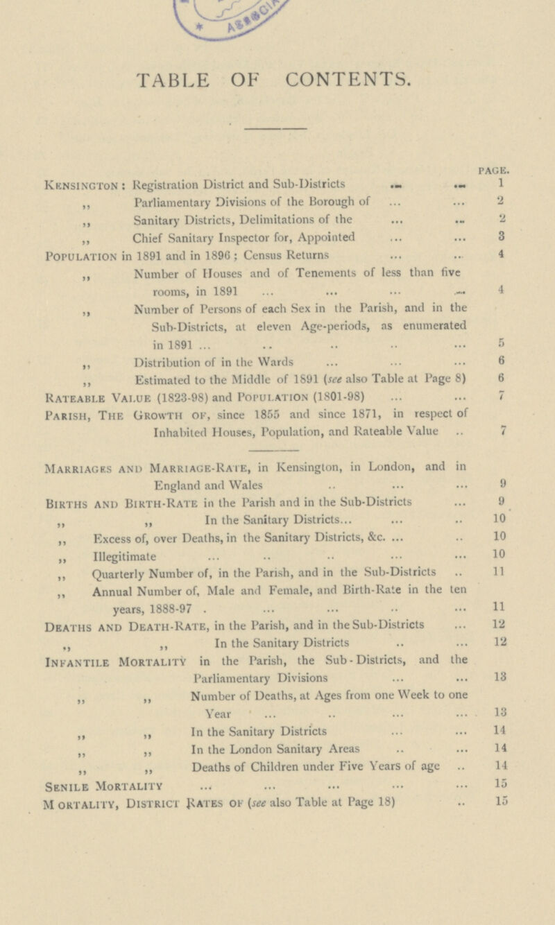 TABLE OF CONTENTS. page. Kensington : Registration District and Sub-Districts 1 ,, Parliamentary Divisions of the Borough of 2 ,, Sanitary Districts, Delimitations of the 2 ,, Chief Sanitary Inspector for, Appointed 3 Population in 1891 and in 1896; Census Returns 4 „ Number of Houses and of Tenements of less than five rooms, in 1891 4 ,, Number of Persons of each Sex in the Parish, and in the Sub-Districts, at eleven Age-periods, as enumerated in 1891 5 ,, Distribution of in the Wards 6 ,, Estimated to the Middle of 1891 (see also Table at Page 8) 6 Rateable Vai.ue (1823-98) and Population (1801-98) 7 Parish, The Growth of, since 1855 and since 1871, in respect of Inhabited Houses, Population, and Rateable Value 7 Marriages and Marriage-Rate, in Kensington, in London, and in England and Wales 9 Births and Birth-Rate in the Parish and in the Sub-Districts 9 „ ,, In the Sanitary Districts 10 ,, Excess of, over Deaths, in the Sanitary Districts, &c. 10 „ Illegitimate 10 ,, Quarterly Number of, in the Parish, and in the Sub-Districts .. 11 ,, Annual Number of, Male and Female, and Birth-Rate in the ten years, 1888-97 11 Deaths and Death-Rate, in the Parish, and in the Sub-Districts 12 ,, ,, In the Sanitary Districts 12 Infantile Mortality in the Parish, the Sub - Districts, and the Parliamentary Divisions 13 „ ,, Number of Deaths, at Ages from one Week to one Year 14 „ ,, In the London Sanitary Areas 14 ,, ,, Deaths of Children under Five Years of age 14 Senile Mortality 15 M ortality, District Rates of (see also Table at Page 18) 15