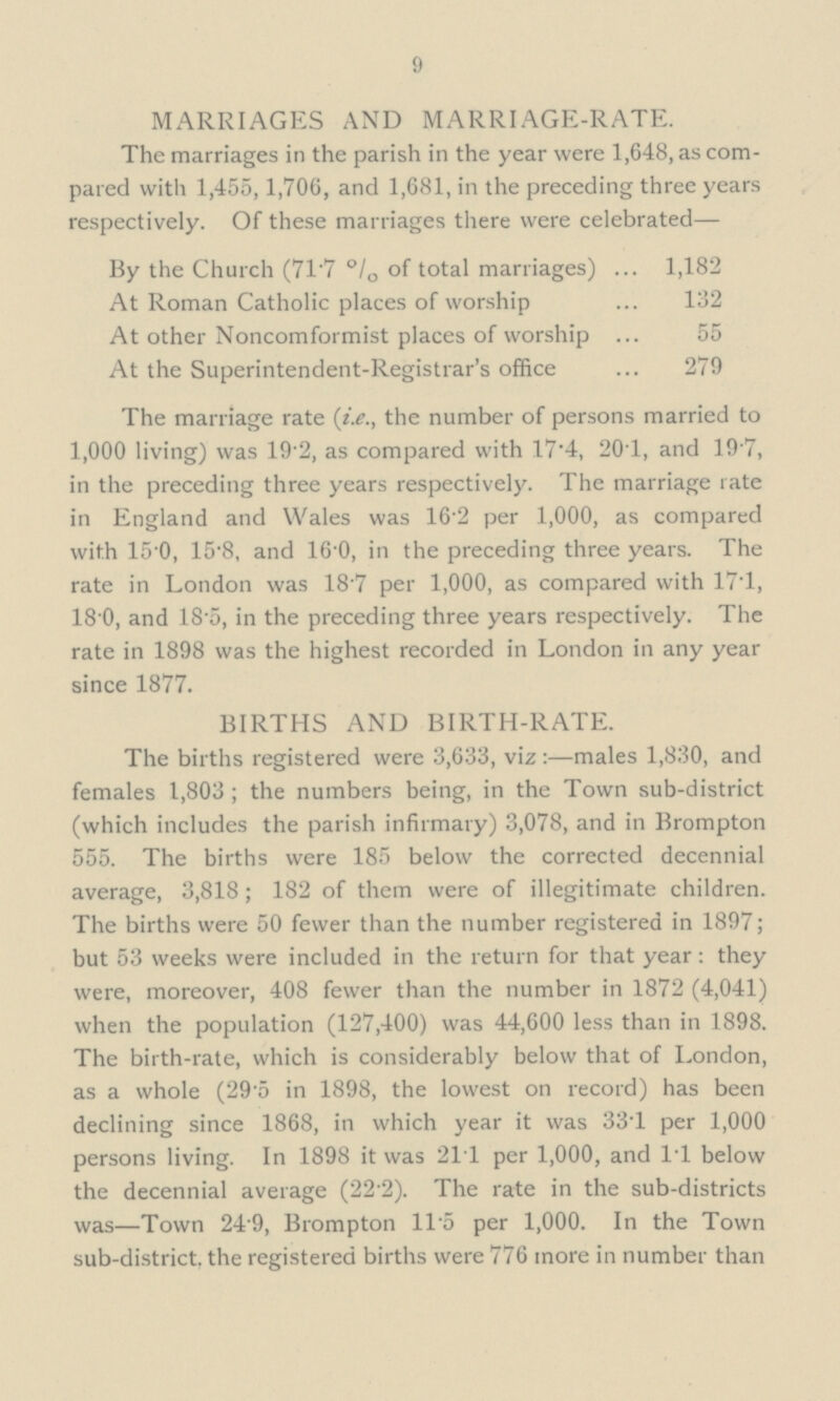 9 MARRIAGES AND MARRIAGE-RATE. The marriages in the parish in the year were 1,648, as com— pared with 1,455,1,706, and 1,681, in the preceding three years respectively. Of these marriages there were celebrated— By the Church (71.7 % of total marriages) 1,182 At Roman Catholic places of worship 132 At other Noncomformist places of worship 55 At the Superintendent-Registrar's office 279 The marriage rate (i.e., the number of persons married to 1,000 living) was 19.2, as compared with 17.4, 20.1, and 19.7, in the preceding three years respectively. The marriage rate in England and Wales was 16.2 per 1,000, as compared with 15.0, 15.8, and 16.0, in the preceding three years. The rate in London was 18.7 per 1,000, as compared with 17.1, 18.0, and 18.5, in the preceding three years respectively. The rate in 1898 was the highest recorded in London in any year since 1877. BIRTHS AND BIRTH-RATE. The births registered were 3,633, viz:—males 1,830, and females 1,803 ; the numbers being, in the Town sub-district (which includes the parish infirmary) 3,078, and in Brompton 555. The births were 185 below the corrected decennial average, 3,818; 182 of them were of illegitimate children. The births were 50 fewer than the number registered in 1897; but 53 weeks were included in the return for that year: they were, moreover, 408 fewer than the number in 1872 (4,041) when the population (127,400) was 44,600 less than in 1898. The birth-rate, which is considerably below that of London, as a whole (29.5 in 1898, the lowest on record) has been declining since 1868, in which year it was 33.1 per 1,000 persons living. In 1898 it was 211 per 1,000, and 1.1 below the decennial average (22 2). The rate in the sub-districts was—Town 249, Brompton 11.5 per 1,000. In the Town sub-district, the registered births were 776 more in number than