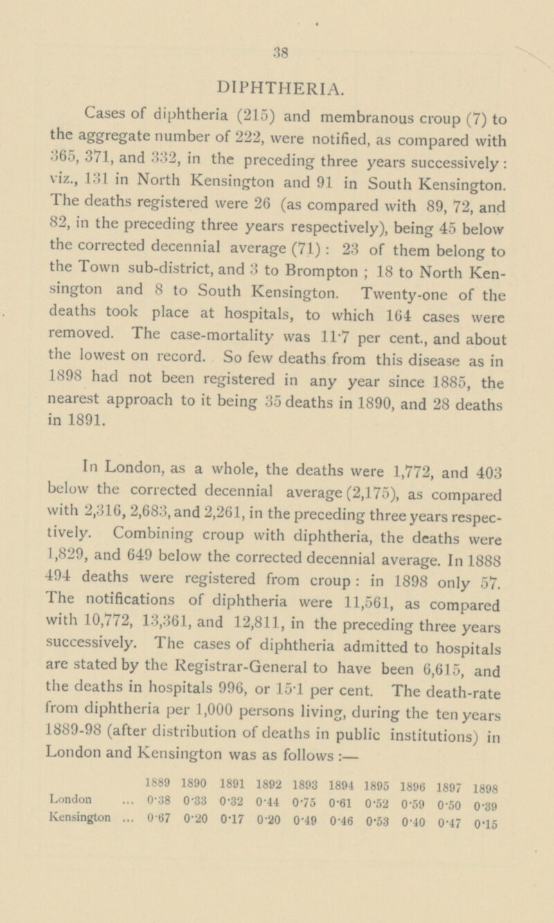 38 DIPHTHERIA. Cases of diphtheria (215) and membranous croup (7) to the aggregate number of 222, were notified, as compared with 365, 371, and 332, in the preceding three years successively : viz., 131 in North Kensington and 91 in South Kensington. The deaths registered were 26 (as compared with 89, 72, and 82, in the preceding three years respectively), being 45 below the corrected decennial average (71): 23 of them belong to the Town sub-district, and 3 to Brompton ; 18 to North Ken sington and 8 to South Kensington. Twenty-one of the deaths took place at hospitals, to which 164 cases were removed. The case-mortality was 11.7 per cent., and about the lowest on record. So few deaths from this disease as in 1898 had not been registered in any year since 1885, the nearest approach to it being 35 deaths in 1890, and 28 deaths in 1891. In London, as a whole, the deaths were 1,772, and 403 below the corrected decennial average (2,175), as compared with 2,316, 2,683, and 2,261, in the preceding three years respec tively. Combining croup with diphtheria, the deaths were 1,829, and 649 below the corrected decennial average. In 1888 494 deaths were registered from croup : in 1898 only 57. The notifications of diphtheria were 11,561, as compared with 10,772, 13,361, and 12,811, in the preceding three years successively. The cases of diphtheria admitted to hospitals are stated by the Registrar-General to have been 6,615, and the deaths in hospitals 996, or 15.1 per cent. The death-rate from diphtheria per 1,000 persons living, during the ten years 1889-98 (after distribution of deaths in public institutions) in London and Kensington was as follows :— 1889 1890 1891 1892 1893 1894 1895 1896 1897 1898 London ... 0.38 0.33 0.32 0.44 0.75 0.61 0.52 0.59 0.50 0.39 Kensington ... 0.67 0.20 0.17 0.20 0.49 0.46 0.53 0.40 0.47 0.15