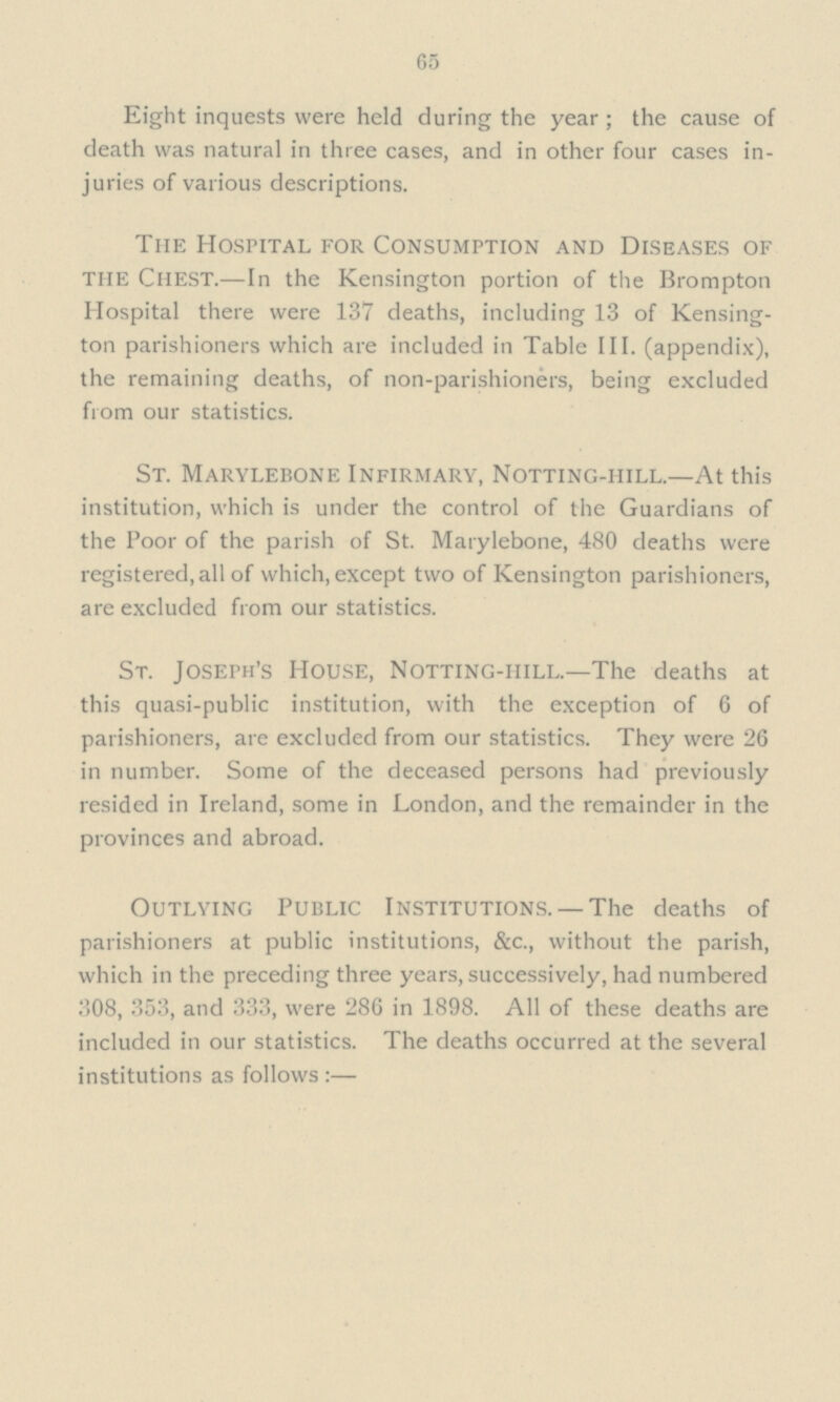 65 Eight inquests were held during the year ; the cause of death was natural in three cases, and in other four cases in juries of various descriptions. The Hospital for Consumption and Diseases of the chest.—In the Kensington portion of the Brompton Hospital there were 137 deaths, including 13 of Kensing ton parishioners which are included in Table III. (appendix), the remaining deaths, of non-parishioners, being excluded from our statistics. St. Marylebone Infirmary, Notting-hill.—At this institution, which is under the control of the Guardians of the Poor of the parish of St. Marylebone, 480 deaths were registered, all of which, except two of Kensington parishioners, are excluded from our statistics. St. Joseph's House, Notting-hill.—The deaths at this quasi-public institution, with the exception of 6 of parishioners, are excluded from our statistics. They were 26 in number. Some of the deceased persons had previously resided in Ireland, some in London, and the remainder in the provinces and abroad. Outlying Public Institutions. — The deaths of parishioners at public institutions, &c., without the parish, which in the preceding three years, successively, had numbered 308, 353, and 333, were 286 in 1898. All of these deaths are included in our statistics. The deaths occurred at the several institutions as follows :—