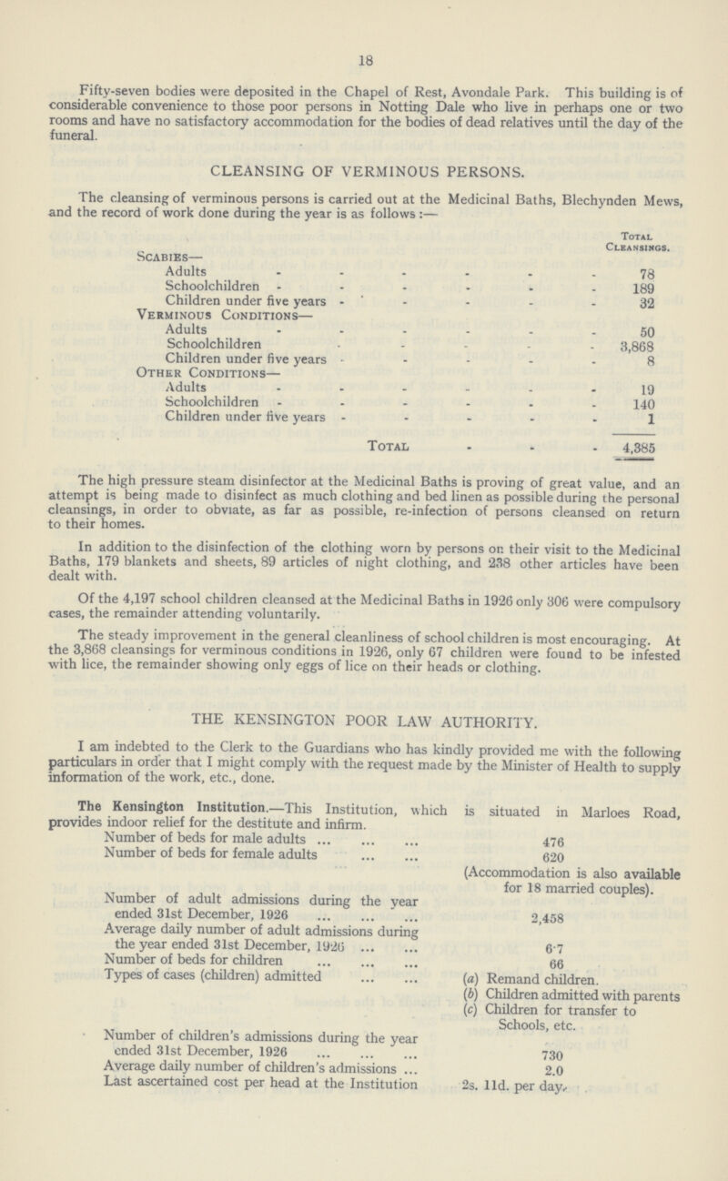 18 Fifty-seven bodies were deposited in the Chapel of Rest, Avondale Park. This building is of considerable convenience to those poor persons in Notting Dale who live in perhaps one or two rooms and have no satisfactory accommodation for the bodies of dead relatives until the day of the funeral. CLEANSING OF VERMINOUS PERSONS. The cleansing of verminous persons is carried out at the Medicinal Baths, Blechynden Mews, and the record of work done during the year is as follows:— Total Cleansings. Scabies— Adults 78 Schoolchildren189 Children under five years 32 Verminous Conditions— Adults 50 Schoolchildren 3,868 Children under five years 8 Other Conditions— Adults 19 Schoolchildren 140 Children under five years 1 Total 4,385 The high pressure steam disinfector at the Medicinal Baths is proving of great value, and an attempt is being made to disinfect as much clothing and bed linen as possible during the personal cleansings, in order to obviate, as far as possible, re-infection of persons cleansed on return to their homes. In addition to the disinfection of the clothing worn by persons on their visit to the Medicinal Baths, 179 blankets and sheets, 89 articles of night clothing, and 238 other articles have been dealt with. Of the 4,197 school children cleansed at the Medicinal Baths in 1926 only 306 were compulsory cases, the remainder attending voluntarily. The steady improvement in the general cleanliness of school children is most encouraging. At the 3,868 cleansings for verminous conditions in 1926, only 67 children were found to be infested with lice, the remainder showing only eggs of lice on their heads or clothing. THE KENSINGTON POOR LAW AUTHORITY. I am indebted to the Clerk to the Guardians who has kindly provided me with the following particulars in order that I might comply with the request made by the Minister of Health to supply information of the work, etc., done. The Kensington Institution.—This Institution, which is situated in Marloes Road, provides indoor relief for the destitute and infirm. Number of beds for male adults 476 Number of beds for female adults 620 (Accommodation is also available for 18 married couples). Number of adult admissions during the year ended 31st December, 1926 2,458 Average daily number of adult admissions during the year ended 31st December, 1926 6.7 Number of beds for children 66 Types of cases (children) admitted a) Remand children. (b) Children admitted with parents (c) Children for transfer to Schools, etc. Number of children's admissions during the year ended 31st December, 1926 730 Average daily number of children's admissions 2.0 Last ascertained cost per head at the Institution 2s. 11d. per day.
