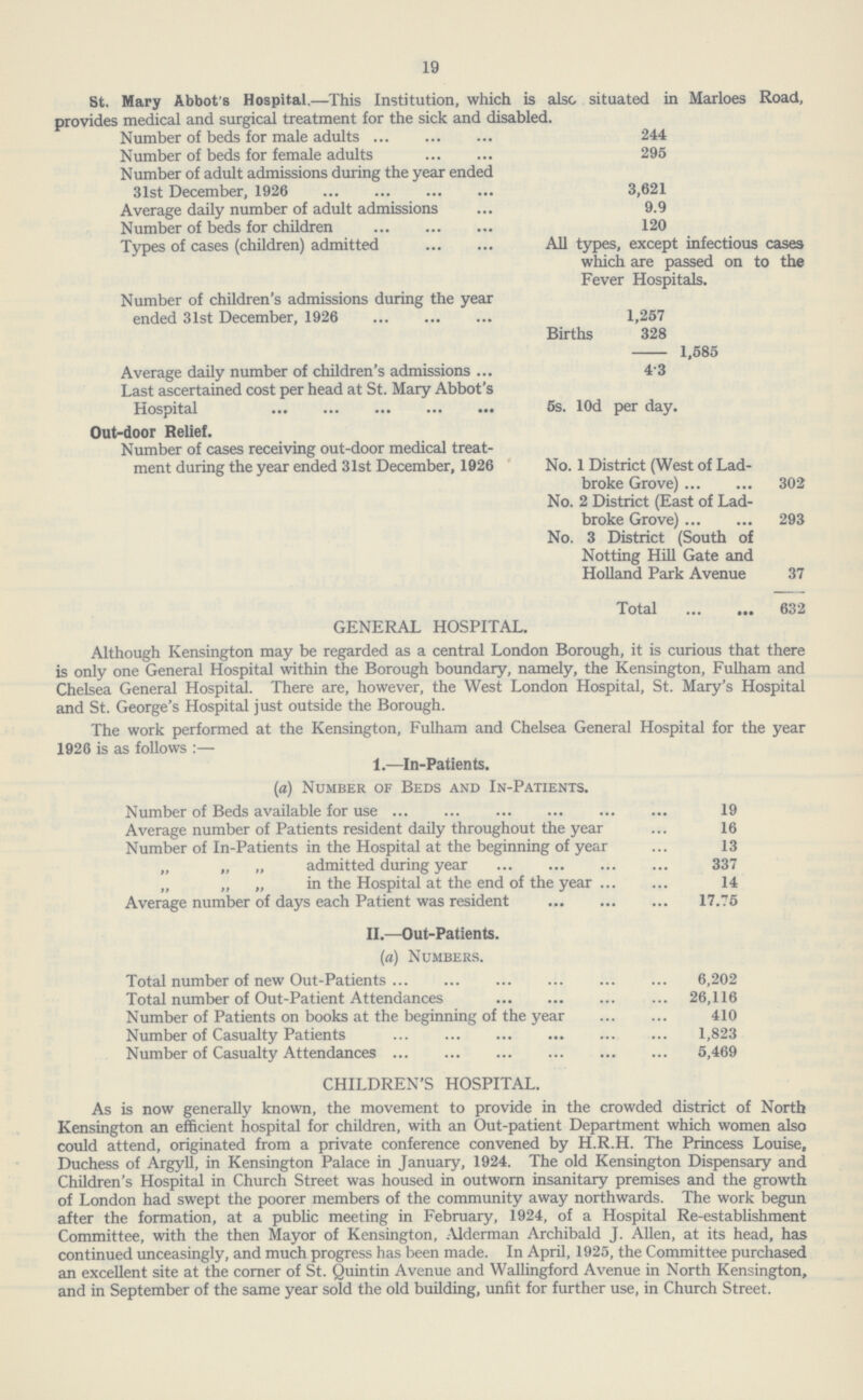 19 St. Mary Abbot's Hospital.—This Institution, which is also situated in Marloes Road, provides medical and surgical treatment for the sick and disabled. Number of beds for male adults 244 Number of beds for female adults 295 Number of adult admissions during the year ended 31st December, 1926 3,621 Average daily number of adult admissions 9.9 Number of beds for children 120 Types of cases (children) admitted All types, except infectious cases which are passed on to the Fever Hospitals. Number of children's admissions during the year ended 31st December, 1926 1,257 Births 328 1,585 Average daily number of children's admissions 4.3 Last ascertained cost per head at St. Mary Abbot's Hospital 5s. 10d per day. Out-door Relief. Number of cases receiving out-door medical treat ment during the year ended 31st December, 1926 No. 1 District (West of Lad- broke Grove) 302 No. 2 District (East of Lad- broke Grove) 293 No. 3 District (South of Notting Hill Gate and Holland Park Avenue 37 Total 632 GENERAL HOSPITAL. Although Kensington may be regarded as a central London Borough, it is curious that there is only one General Hospital within the Borough boundary, namely, the Kensington, Fulham and Chelsea General Hospital. There are, however, the West London Hospital, St. Mary's Hospital and St. George's Hospital just outside the Borough. The work performed at the Kensington, Fulham and Chelsea General Hospital for the year 1926 is as follows:— 1.—In-Patients. (a) Number of Beds and In-Patients. Number of Beds available for use 19 Average number of Patients resident daily throughout the year 16 Number of In-Patients in the Hospital at the beginning of year 13 „ „ „ admitted during year 337 „ „ „ in the Hospital at the end of the year 14 Average number of days each Patient was resident 17.75 II.—Out-Patients. (a) Numbers. Total number of new Out-Patients 6,202 Total number of Out-Patient Attendances 26,116 Number of Patients on books at the beginning of the year 410 Number of Casualty Patients 1,823 Number of Casualty Attendances 5,469 CHILDREN'S HOSPITAL. As is now generally known, the movement to provide in the crowded district of North Kensington an efficient hospital for children, with an Out-patient Department which women also could attend, originated from a private conference convened by H.R.H. The Princess Louise, Duchess of Argyll, in Kensington Palace in January, 1924. The old Kensington Dispensary and Children's Hospital in Church Street was housed in outworn insanitary premises and the growth of London had swept the poorer members of the community away northwards. The work begun after the formation, at a public meeting in February, 1924, of a Hospital Re-establishment Committee, with the then Mayor of Kensington, Alderman Archibald J. Allen, at its head, has continued unceasingly, and much progress has been made. In April, 1925, the Committee purchased an excellent site at the corner of St. Quintin Avenue and Wallingford Avenue in North Kensington, and in September of the same year sold the old building, unfit for further use, in Church Street.