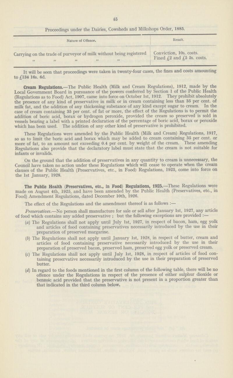 45 Proceedings under the Dairies, Cowsheds and Milk shops Order, 1885. Nature of Offence. Result. Carrying on the trade of purveyor of milk without being registered Conviction, 10s. costs. „ „ „ „ „ „ Fined £2 and £5 5s. costs. It will be seen that proceedings were taken in twenty-four cases, the fines and costs amounting to £134 16s. 6d. Cream Regulations.—The Public Health (Milk and Cream Regulations), 1912, made by the Local Government Board in pursuance of the powers conferred by Section 1 of the Public Health (Regulations as to Food) Act, 1907, came into force on October 1st, 1912. They prohibit absolutely the presence of any kind of preservative in milk or in cream containing less than 35 per cent. of milk fat, and the addition of any thickening substance of any kind except sugar to cream. In the case of cream containing 35 per cent. of fat or more, the effect of the Regulations is to permit the addition of boric acid, borax or hydrogen peroxide, provided the cream so preserved is sold in vessels bearing a label with a printed declaration of the percentage of boric acid, borax or peroxide which has been used. The addition of any other kind of preservative is prohibited. These Regulations were amended by the Public Health (Milk and Cream) Regulations, 1917, so as to limit the boric acid and borax which may be added to cream containing 35 per cent. or more of fat, to an amount not exceeding 0.4 per cent. by weight of the cream. These amending Regulations also provide that the declaratory label must state that the cream is not suitable for infants or invalids. On the ground that the addition of preservatives in any quantity to cream is unnecessary, the Council have taken no action under these Regulations which will cease to operate when the cream clauses of the Public Health (Preservatives, etc., in Food) Regulations, 1925, come into force on the 1st January, 1928. The Public Health (Preservatives, etc., in Food) Regulations, 1925.—These Regulations were made on August 4th, 1925, and have been amended by the Public Health (Preservatives, etc., in Food) Amendment Regulations, dated December 10th, 1926. The effect of the Regulations and the amendment thereof is as follows:— Preservatives.—No person shall manufacture for sale or sell after January 1st, 1927, any article of food which contains any added preservative ; but the following exceptions are provided:— (a) The Regulations shall not apply until July 1st, 1927, in respect of bacon, ham, egg yolk and articles of food containing preservatives necessarily introduced by the use in their preparation of preserved margarine. (b) The Regulations shall not apply until January 1st, 1928, in respect of butter, cream and articles of food containing preservative necessarily introduced by the use in their preparation of preserved bacon, preserved ham, preserved egg yolk or preserved cream. (c) The Regulations shall not apply until July 1st, 1928, in respect of articles of food con¬ taining preservative necessarily introduced by the use in their preparation of preserved butter. (d) In regard to the foods mentioned in the first column of the following table, there will be no offence under the Regulations in respect of the presence of either sulphur dioxide or benzoic acid provided that the preservative is not present in a proportion greater than that indicated in the third column below.