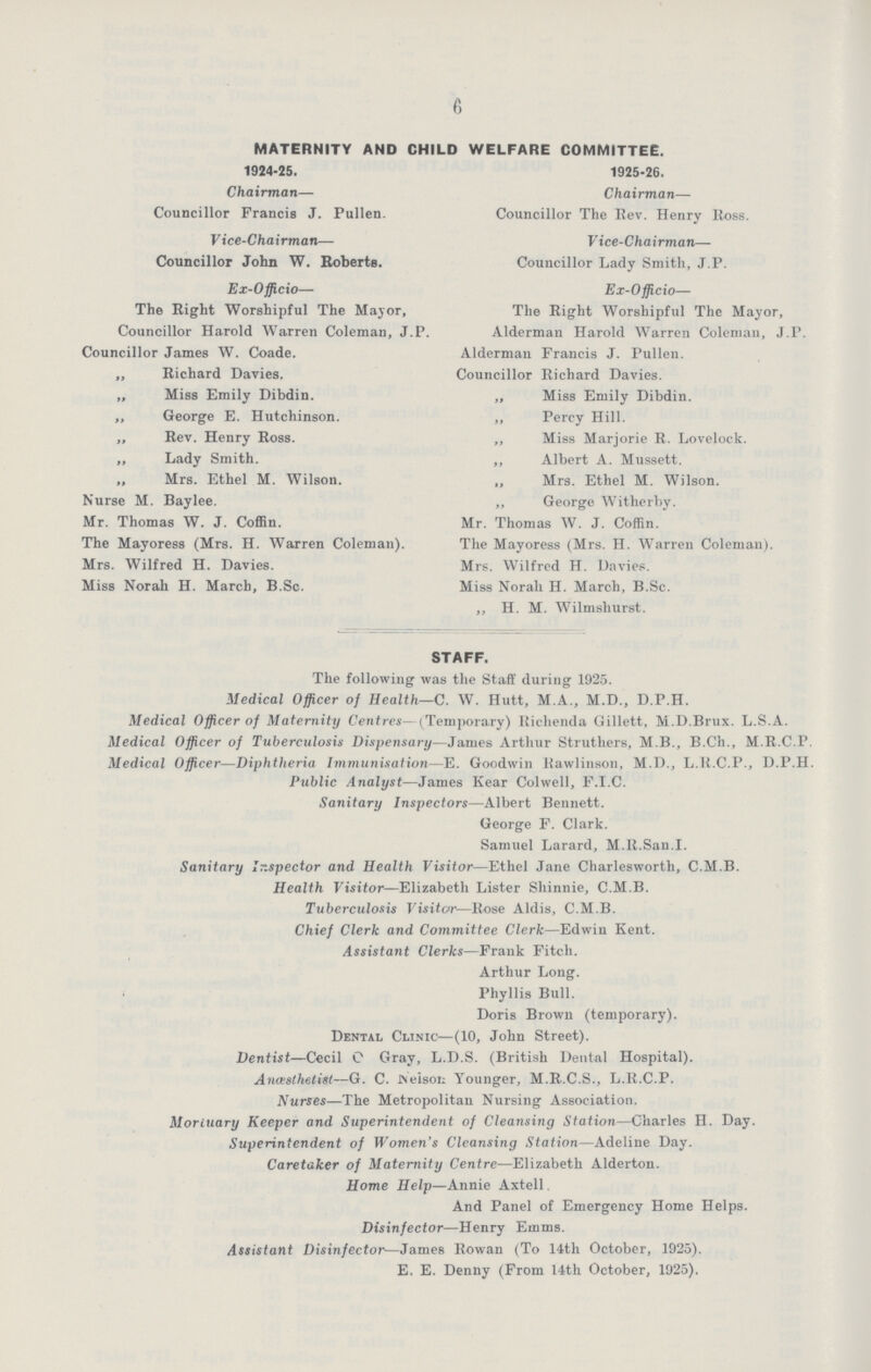 6 MATERNITY AND CHILD WELFARE COMMITTEE. 1924-25. Chairman— Councillor Francis J. Pullen. Vice-Chairman— Councillor John W. Roberts. Ex-Officio— The Bight Worshipful The Major, Councillor Harold Warren Coleman, J.P. Councillor James W. Coade. „ Richard Davies. „ Miss Emily Dibdin. „ George E. Hutchinson. „ Rev. Henry Ross. „ Lady Smith. ,, Mrs. Ethel M. Wilson. Nurse M. Baylee. Mr. Thomas W. J. Coffin. The Mayoress (Mrs. H. Warren Coleman). Mrs. Wilfred H. Davies. Miss Norah H. March, B.Sc. 1925-26. Chairman— Councillor The Rev. Henry Ross. Vice-Chairman— Councillor Lady Smith, J.P. Ex-Officio— The Right Worshipful The Mayor, Alderman Harold Warren Coleman, J.P. Alderman Francis J. Pullen. Councillor Richard Davies. „ Miss Emily Dibdin. ,, Percy Hill. „ Miss Marjorie R. Lovelock. „ Albert A. Mussett. „ Mrs. Ethel M. Wilson. „ George Witherby. Mr. Thomas W. J. Coffin. The Mayoress (Mrs. H. Warren Coleman). Mrs. Wilfred H. Davies. Miss Norah H. March, B.Sc. „ H. M. Wilmshurst. STAFF. The following was the Staff during 1925. Medical Officer of Health—C. W. Hutt, M.A., M.D., D.P.H. Medical Officer of Maternity Centres—(Temporary) Richenda Gillett, M.D. Brux. L.S.A. Medical Officer of Tuberculosis Dispensary—James Arthur Struthers, M B., B.Ch., M.R.C.P. Medical Officer—Diphtheria Immunisation—E. Goodwin Rawlinson, M.D., L.R.C.P., D.P.H. Public Analyst—James Kear Colwell, F.I.C. Sanitary Inspectors—Albert Bennett. George F. Clark. Samuel Larard, M.R.San.I. Sanitary Inspector and Health Visitor—Ethel Jane Charlesworth, C.M.B. Health Visitor—Elizabeth Lister Shinnie, C.M.B. Tuberculosis Visitor—Rose Aldis, C.M.B. Chief Clerk and Committee Clerk—Edwin Kent. Assistant Clerks—Frank Fitch. Arthur Long. Phyllis Bull. Doris Brown (temporary). Dental Clinic—(10, John Street). Dentist—Cecil C Gray, L.D.S. (British Dental Hospital). Anœsthetist—G. C. Nelson Younger, M.R.C.S., L.R.C.P. Nurses—The Metropolitan Nursing Association. Mortuary Keeper and Superintendent of Cleansing Station—Charles H. Day. Superintendent of Women's Cleansing Station—Adeline Day. Caretaker of Maternity Centre—Elizabeth Alderton. Home Help—Annie Axtell And Panel of Emergency Home Helps. Disinfector—Henry Emms. Assistant Disinfector—James Rowan (To 14th October, 1925). E. E. Denny (From 14th October, 1925).