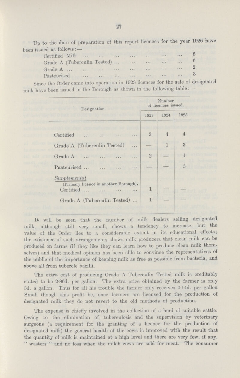 27 Up to the date of preparation of this report licences for the year 1926 have been issued as follows:— Certified Milk 5 Grade A (Tuberculin Tested) 6 Grade A 2 Pasteurised 3 Since the Order came into operation in 1923 licences for the sale of designated milk have been issued in the Borough as shown in the following table:— Designation. Number of licences issued. 1923 1924 1925 Certified 3 4 4 Grade A (Tuberculin Tested) — 1 3 Grade A 2 — 1 Pasteurised — — 3 Supplemental (Primary licence in another Borough), Certified 1 — — Grade A (Tuberculin Tested) 1 — — It will be seen that the number of milk dealers selling designated milk, although still very small, shows a tendency to increase, but the value of the Order lies to a considerable extent in its educational effects; the existence of such arrangements shows milk producers that clean milk can be produced on farms (if they like they can learn how to produce clean milk them selves) and that medical opinion has been able to convince the representatives of the public of the importance of keeping milk as free as possible from bacteria, and above all from tubercle bacilli. The extra cost of producing Grade A Tuberculin Tested milk is creditably stated to be 2.86d. per gallon. The extra price obtained by the farmer is only 3d. a gallon. Thus for all his trouble the farmer only receives 0.14d. per gallon Small though this profit be, once farmers are licensed for the production of designated milk they do not revert to the old methods of production. The expense is chiefly involved in the collection of a herd of suitable cattle. Owing to the elimination of tuberculosis and the supervision by veterinary surgeons (a requirement for the granting of a licence for the production of designated milk) the general health of the cows is improved with the result that the quantity of milk is maintained at a high level and there are very few, if any, wasters and no loss when the milch cows are sold for meat. The consumer