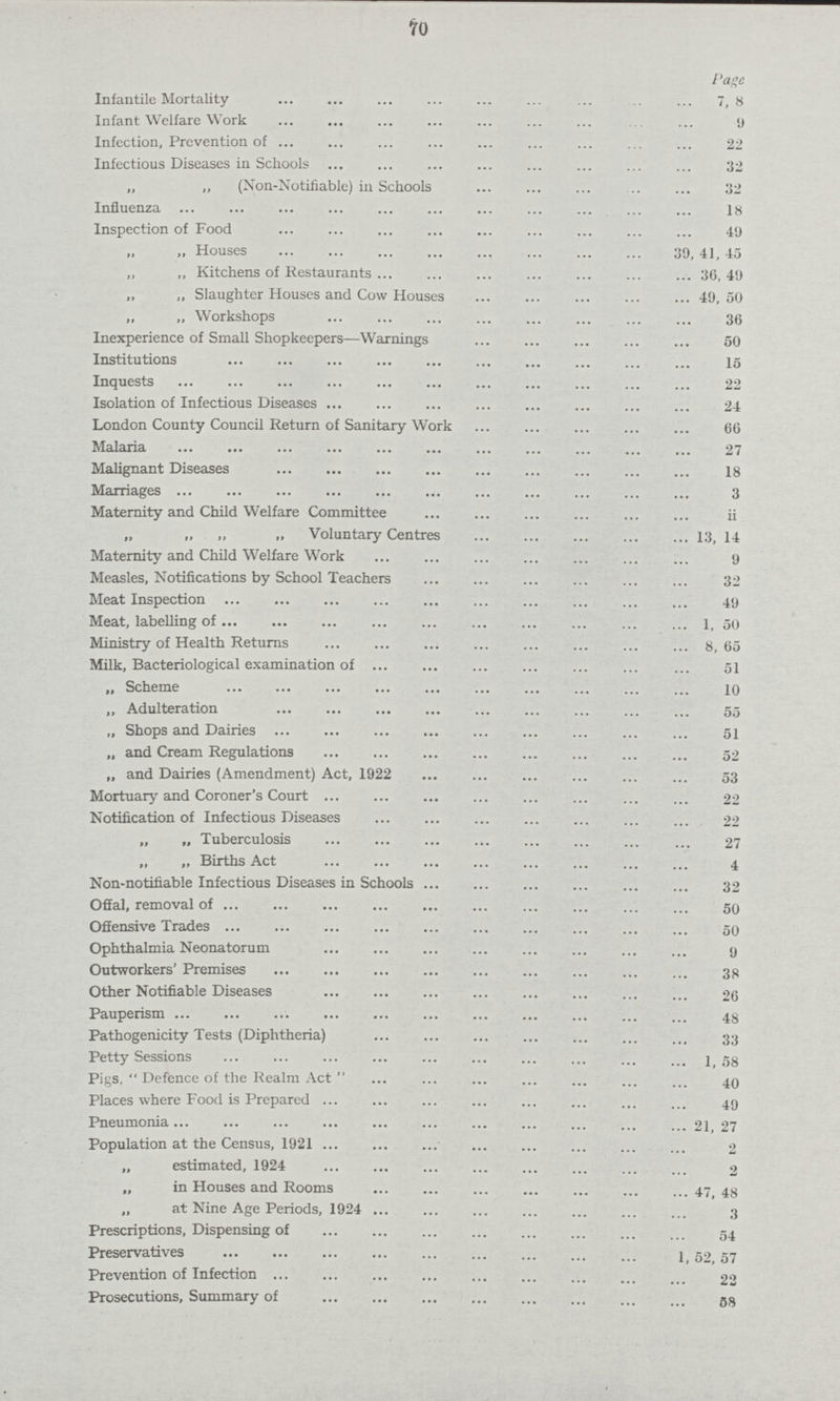 70 Page Infantile Mortality 7.8 Infant Welfare Work 9 Infection, Prevention of 22 Infectious Diseases in Schools 32 „ ,, (Non-Notifiable) in Schools 32 Influenza 18 Inspection of Food 49 „ „ Houses 39, 41, 45 „ „ Kitchens of Restaurants 36,49 „ „ Slaughter Houses and Cow Houses 49, 50 „ „ Workshops 36 Inexperience of Small Shopkeepers—Warnings 50 Institutions 15 Inquests 22 Isolation of Infectious Diseases 24 London County Council Return of Sanitary Work 66 Malaria 27 Malignant Diseases 18 Marriages 3 Maternity and Child Welfare Committee ii „ „ „ „ Voluntary Centres 13, 14 Maternity and Child Welfare Work 9 Measles, Notifications by School Teachers 32 Meat Inspection 49 Meat, labelling of 1, 50 Ministry of Health Returns 8, 65 Milk, Bacteriological examination of 51 „ Scheme 10 „ Adulteration 55 „ Shops and Dairies 51 „ and Cream Regulations 52 „ and Dairies (Amendment) Act, 1922 53 Mortuary and Coroner's Court 22 Notification of Infectious Diseases 22 „ „ Tuberculosis 27 „ „ Births Act 4 Non-notifiable Infectious Diseases in Schools 32 Offal, removal of 50 Offensive Trades 50 Ophthalmia Neonatorum 9 Outworkers' Premises 38 Other Notifiable Diseases 26 Pauperism 48 Pathogenicity Tests (Diphtheria) 33 Petty Sessions 1, 58 Pigs, Defence of the Realm Act 40 Places where Food is Prepared 49 Pneumonia 21, 27 Population at the Census, 1921 2 „ estimated, 1924 2 „ in Houses and Rooms 47, 48 „ at Nine Age Periods, 1924 3 Prescriptions, Dispensing of 54 Preservatives 1, 52,57 Prevention of Infection 22 Prosecutions, Summary of 58