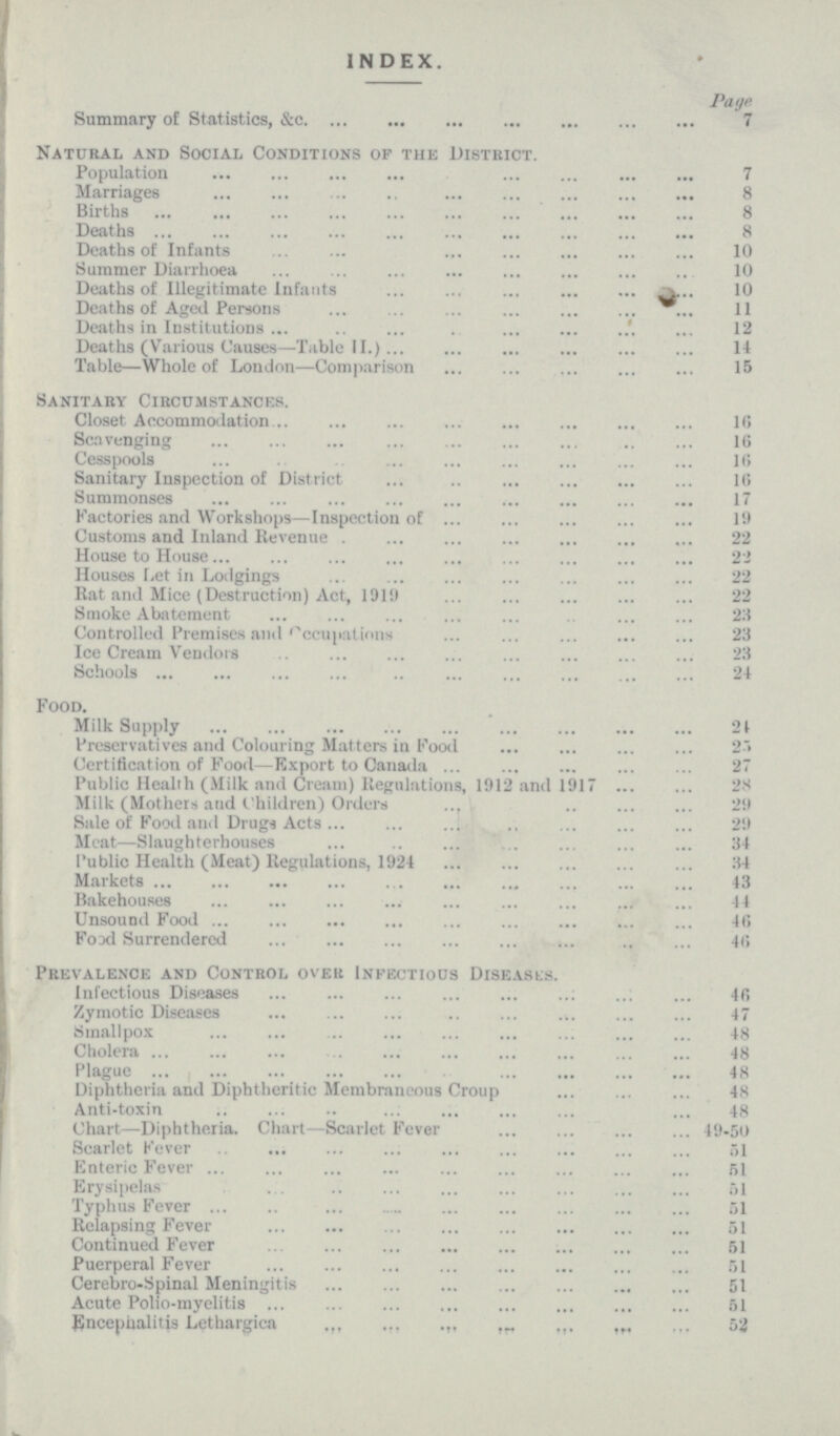 INDEX. Page Summary of Statistics, &c 7 Natural and Social Conditions of the District. Population 7 Marriages 8 Births 8 Deaths 8 Deaths of Infants 10 Summer Diarrhoea 10 Deaths of Illegitimate Infants 10 Deaths of Aged Persons 11 Deaths in Institutions 12 Deaths (Various Causes—Table II.) 14 Table—Whole of London—Comparison 15 Sanitary Circumstances. Closet Accommodation16 Scavenging 16 Cesspools 16 Sanitary Inspection of District 16 Summonses 17 Factories and Workshops—Inspection of 19 Customs and Inland Revenue 22 House to House 22 Houses Let in Lodgings 22 Rat and Mice (Destruction) Act, 1919 22 Smoke Abatement 23 Controlled Premises and ccupations 23 Ice Cream Vendors 23 Schools 24 Food. Milk Supply 24 Preservatives and Colouring Matters in Food 25 Certification of Food—Export to Canada 27 Public Health (Milk and Cream) Regulations, 1912 and 1917 28 Milk (Mothers aud Children) Orders 29 Sale of Food and Drugs Acts 29 Meat—Slaughterhouses 34 public Health (Meat) Regulations, 1924 34 Markets 43 Bakehouses 44 Unsound Food 46 Food Surrendered 46 Prevalence and Control over Infectious Diseases. Infectious Diseases 46 Zymotic Diseases 47 rimallpox 48 Cholera 48 Plague 48 Diphtheria and Diphtheritic Membraneous Croup 48 Anti-toxin 48 Chart—Diphtheria. Chart—Scarlet Fever 49-50 Scarlet Fever 51 Enteric Fever 51 Erysipelas 61 Typhus Fever 51 Relapsing Fever 51 Continued Fever 51 Puerperal Fever 51 Cerebro-Spinal Meningitis 51 Acute Polio-myelitis 51 Encephalitis Lethargies 52