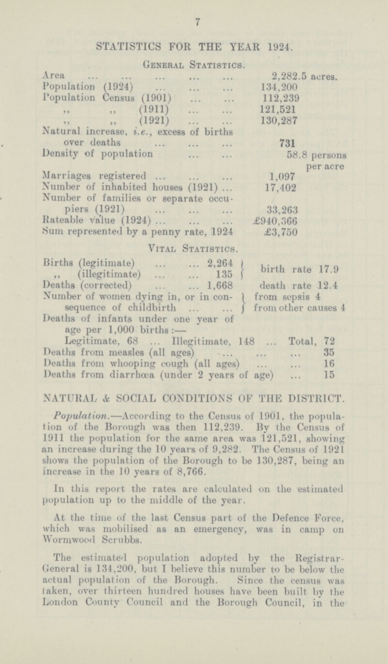 7 STATISTICS FOR THE YEAR 1924. General Statistics. Area 2,282.5 acres. Population (1924) 134,200 Population Census (1901) 112,239 (1911) 121,521 (1921) 130,287 Natural increase, i.e., excess of births over deaths 731 Density of population 58.8 persons per acre Marriages registered 1,097 Number of inhabited houses (1921) 17,402 Number of families or separate occu piers (1921) 33,263 Rateable value (1924) £940,366 Sum represented by a penny rate, 1924 £3,750 Vital Statistics. Births (legitimate) 2,264 „ (illegitimate) 135 J Dlrth rate 7.9 Deaths (corrected) 1,668 death rate 12.4 Number of women dying in, or in con from sepsis 4 sequence of childbirth from other causes 4 Deaths of infants under one year of age per 1,000 births:— Legitimate, 68 Illegitimate, 148 Total, 72 Deaths from measles (all ages) 35 Deaths from whooping cough (all ages) 16 Deaths from diarrhoea (under 2 years of age) 15 NATURAL & SOCIAL CONDITIONS OF THE DISTRICT. Population.—According to the Census of 1901, the popula tion of the Borough was then 112,239. By the Census of 1911 the population for the same area was 121,521, showing an increase during the 10 years of 9,282. The Census of 1921 shows the population of the Borough to be 130,287, being an increase in the 10 years of 8,766. In this report the rates are calculated on the estimated population up to the middle of the year. At the time of the last Census part of the Defence Force, which was mobilised as an emergency, was in camp on Wormwood Scrubbs. The estimated population adopted by the Registrar General is 134,200, but I believe this number to be below the actual population of the Borough. Since the census was taken, over thirteen hundred houses have been built by the London County Council and the Borough Council, in the