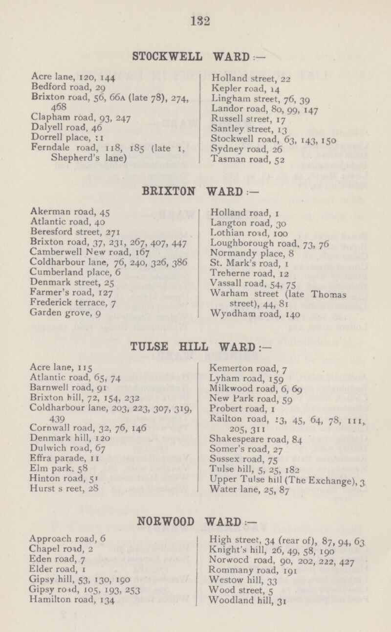 132 STOCKWELL WARD;- Acre lane, 120, 144 Bedford road, 29 Brixton road, 56, 66a (late 78), 274, 468 Clapham road, 93, 247 Dalyell road, 46 Dorrell place, 1 1 Ferndale road, 118, 185 (late 1, Shepherd's lane) Holland street, 22 Kepler road, 14 Lingham street, 76, 39 Landor road, 80, 99, 147 Russell street, 17 Santley street, 13 Stockwell road, 63, 143, 150 Sydney road, 26 Tasman road, 52 BRIXTON WARD:- Akerman road, 45 Atlantic road, 40 Beresford street, 271 Brixton road, 37, 231, 267, 407, 447 Camberwell New road, 167 Coldharbour lane, 76, 240, 326, 386 Cumberland place, 6 Denmark street, 25 Farmer's road, 127 Frederick terrace, 7 Garden grove, 9 Holland road, 1 Langton road, 30 Lothian road, 100 Loughborough road. 73, 76 Normandy place, 8 St. Mark's road, 1 Treherne road, 12 Vassall road, 54, 75 Warham street (late Thomas street), 44, 81 Wyndham road, 140 TULSE HILL WARD:- Acre lane, 115 Atlantic road, 65, 74 Barnwell road, 91 Brixton hill, 72, 154, 232 Coldharbour lane, 203, 223, 307, 319, 439 Cornwall road, 32, 76, 146 Denmark hill, 120 Dulwich road, 67 Effra parade, 11 Elm park. 58 Hinton road, 51 Hurst s reet, 28 Kemerton road, 7 Lyham road, 159 Milkwood road, 6, 69 New Park road, 59 Probert road, 1 Railton road, -3, 45, 64, 78, 111, 205, 311 Shakespeare road, 84 Somer's road, 27 Sussex road, 75 Tulse hill, 5, 25, 182 Upper Tulse hill (The Exchange), 3 Water lane, 25, 87 NORWOOD WARD:- Approach road, 6 Chapel road, 2 Eden road, 7 Elder road, 1 Gipsy hill, 53, 130, 190 Gipsy road, 105, 193, 253 Hamilton road, 134 High street, 34 (rear of), 87, 94, 63 Knight's hill, 26, 49, 58, 190 Norwood road, 90, 202, 222, 427 Rommany road, 191 Westow hill, 33 Wood street, 5 Woodland hill, 31