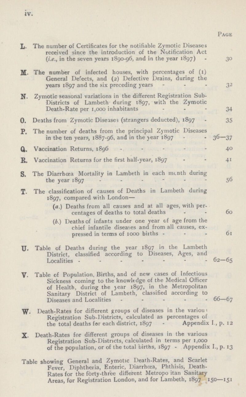 iv. Page L- The number of Certificates for the notifiable Zymotic Disease received since the introduction of the Notification Act (i.e., in the seven years 1890-96, and in the year 1897) - 30 M- The number of infected houses, with percentages of (1) General Defects, and (2) Defective Drains, during the years 1897 and the six preceding years 32 N. Zymotic seasonal variations in the different Registration Sub Districts of Lambeth during 1897, with the Zymotic Death-Rate per 1,000 inhabitants 34 0. Deaths from Zymotic Diseases (strangers deducted), 1897 - 35 P. The number of deaths from the principal Zymotic Diseases in the ten years, 1887-96, and in the year 1897 36—37 Q. Vaccination Returns, 1896 40 R. Vaccination Returns for the first half-year, 1897 41 S. The Diarrhoea Mortality in Lambeth in each mcnth during the year 1897 56 T. The classification of causes of Deaths in Lambeth during 1897, compared with London— (a.) Deaths from all causes and at all ages, with pe centages of deaths to total deaths 60 (4.) Deaths of infants under one year of age from the chief infantile diseases and from all causes, ex pressed in terms of 1000 biiths 61 U- Table of Deaths during the year 1897 in the Lambeth District, classified according to Diseases, Ages, and Localities 62—65 V. Table of Population, Births, and of new cases of Infectious Sickness coming to the knowledge of the Medical Officer of Health, during the jear 1897, in the Metropolitan Sanitary District of Lambeth, classified according to Diseases and Localities 66—67 w. Death-Rates for different groups of diseases in the variou' Registration Sub-Districts, calculated as percentages of the total deaths for each district, 1897 - Appendix I., p. 12 X- Death-Rates for different groups of diseases in the various Registration Sub-Districts, calculated in terms per 1,000 of the population, or of the total births, 1897 - Appendix I., p. 13 Table showing General and Zymotic Death-Rates, and Scarlet Fever, Diphtheiia, Enteric, Diarrhoea, Phthisis, Death Rates for the forty-three different Metropo itan Sanitary Areas, for Registration London, and for Lambeth, 1897 150—151