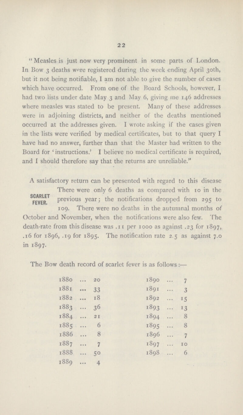 22 Measles is just now very prominent in some parts of London. In Bow 3 deaths were registered during the week ending April 30th, but it not being notifiable, I am not able to give the number of cases which have occurred. From one of the Board Schools, however, I had two lists under date May 3 and May 6, giving me 146 addresses where measles was stated to be present. Many of these addresses were in adjoining districts, and neither of the deaths mentioned occurred at the addresses given. I wrote asking if the cases given in the lists were verified by medical certificates, but to that query I have had no answer, further than that the Master had written to the Board for ' instructions.' I believe no medical certificate is required, and I should therefore say that the returns are unreliable. A satisfactory return can be presented with regard to this disease There were only 6 deaths as compared with 10 in the SCARLET FEVER previous year; the notifications dropped from 295 to 109. There were no deaths in the autumnal months of October and November, when the notifications were also few. The death-rate from this disease was .11 per 1000 as against .23 for 1897, .16 for 1896, .19 for 1895. The notification rate 2.5 as against 7.0 in 1897. The Bow death record of scarlet fever is as follows :— 1880 20 1890 7 1881 33 1891 3 1882 18 1892 15 1883 36 1893 13 1884 21 1894 8 1885 6 1895 8 1886 8 1896 7 1887 7 1897 10 1888 50 1898 6 1889 4