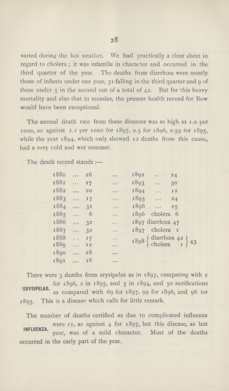 28 varied during the hot weather. We had practically a clear sheet in regard to cholera; it was infantile in character and occurred in the third quarter of the year. The deaths from diarrhoea were mostly those of infants under one year, 31 falling in the third quarter and 9 of these under 5 in the second out of a total of 42. But for this heavy mortality and also that in measles, the present health record for Bow would have been exceptional. The annual death rate from these diseases was as high as 1.0 per 1000, as against 1.1 per 1000 for 1897, 0.5 for 1896, 0.59 lor 1895, while the year 1894, which only showed 12 deaths from this cause, had a very cold and wet summer. The death record stands :— 1880 26 1892 24 1881 27 1893 3° 1882 20 1894 12 1883 17 1895 24 1884 32 1896 25 1885 6 1896 cholera 6 1886 32 1897 diarrhoea 47 1887 32 1897 cholera 1 1888 17 1898 ( diarrhœa 42 43 1889 12 ( cholera 1 1890 28 1891 16 There were 3 deaths from erysipelas as in 1897, comparing with 2 for 1896, 2 in 1895, and 5 in 1894, and 50 notifications ERYSIPELAS. as compared with 69 for 1897, 99 for 1896, and 96 for 1895. This is a disease which calls for little remark. The number of deaths certified as due to complicated influenza were 11, as against 4 for 1897, but this disease, as last INFLUENZA. year was of a mild character. Most of the deaths occurred in the early part of the year.