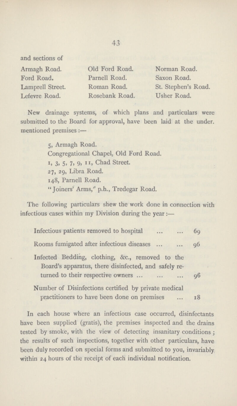 43 and sections of Armagh Road. Ford Road. Lamprell Street. Lefevre Road. Old Ford Road. Parnell Road. Roman Road. Rosebank Road. Norman Road. Saxon Road. St. Stephen's Road. Usher Road. New drainage systems, of which plans and particulars were submitted to the Board for approval, have been laid at the under, mentioned premises:— 5, Armagh Road. Congregational Chapel, Old Ford Road. I 3, 5, 7, 9, 11, Chad Street. 27, 29, Libra Road. 148, Parnell Road. Joiners' Arms,'' p.h., Tredegar Road. The following particulars shew the work done in connection with infectious cases within my Division during the year:— Infectious patients removed to hospital 69 Rooms fumigated after infectious diseases 96 Infected Bedding, clothing, &c., removed to the Board's apparatus, there disinfected, and safely re turned to their respective owners 96 Number of Disinfections certified by private medical practitioners to have been done on premises 18 In each house where an infectious case occurred, disinfectants have been supplied (gratis), the premises inspected and the drains tested by smoke, with the view of detecting insanitary conditions; the results of such inspections, together with other particulars, have been duly recorded on special forms and submitted to you, invariably within 24 hours of the receipt of each individual notification.
