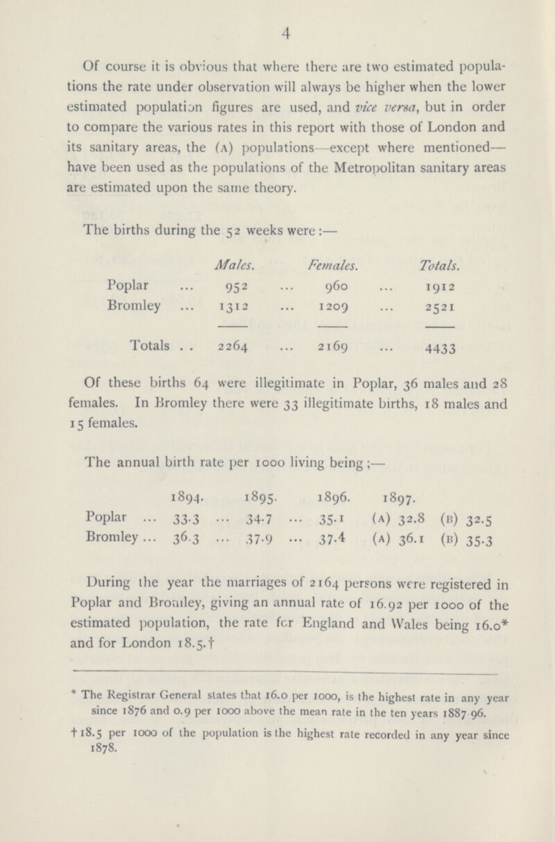 4 Of course it is obvious that where there are two estimated popula tions the rate under observation will always be higher when the lower estimated population figures are used, and vice versa, but in order to compare the various rates in this report with those of London and its sanitary areas, the (a) populations except where mentioned— have been used as the populations of the Metropolitan sanitary areas are estimated upon the same theory. The births during the 52 weeks were:— Males. Females. Totals. Poplar 952 960 1912 Bromley 1312 1209 2521 Totals 2264 2169 4433 Of these births 64 were illegitimate in Poplar, 36 males and 28 females. In Bromley there were 33 illegitimate births, 18 males and 15 females. The annual birth rate per 1000 living being;— 1894. 1895. 1896. 1897. Poplar 33.3 347 35.1 (A) 32.8 (B) 32.5 Bromley 36.3 37.9 37.4 (a) 36.1 (B) 35.3 During the year the marriages of 2164 persons were registered in Poplar and Bromley, giving an annual rate of 16.92 per 1000 of the estimated population, the rate for England and Wales being 16.0* and for London 18.5.† * The Registrar General states that 16.0 per 1000, is the highest rate in any year since 1876 and 0.9 per 1000 above the mean rate in the ten years 1887 96. † 18.5 per 1000 of the population is the highest rate recorded in any year since 1878.