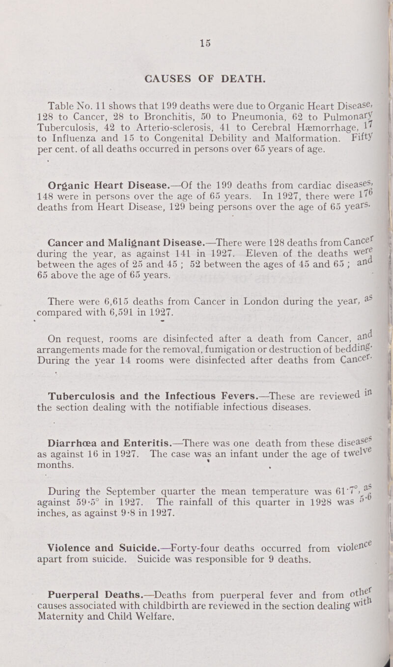 15 CAUSES OF DEATH. Table No. 11 shows that 199 deaths were due to Organic Heart Disease, 128 to Cancer, 28 to Bronchitis, 50 to Pneumonia, 62 to Pulmonary Tuberculosis, 42 to Arterio-sclerosis, 41 to Cerebral Haemorrhage, 17 to Influenza and 15 to Congenital Debility and Malformation. Fifty per cent. of all deaths occurred in persons over 65 years of age. Organic Heart Disease. —Of the 199 deaths from cardiac diseases, 148 were in persons over the age of 65 years. In 1927, there were 176 deaths from Heart Disease, 129 being persons over the age of 65 years. Cancer and Malignant Disease. —There were 128 deaths from Cancer during the year, as against 141 in 1927. Eleven of the deaths were between the ages of 25 and 45 ; 52 between the ages of 45 and 65 ; a nd 65 above the age of 65 years. There were 6,615 deaths from Cancer in London during the year, as compared with 6,591 in 1927. On request, rooms are disinfected after a death from Cancer, and arrangements made for the removal, fumigation or destruction of bedding. During the year 14 rooms were disinfected after deaths from Cance r. Tuberculosis and the Infectious Fevers. —These are reviewed in the section dealing with the notifiable infectious diseases. Diarrhæa and Enteritis. —There was one death from these diseases as against 16 in 1927. The case was an infant under the age of twel ve months. During the September quarter the mean temperature was 61.7°, as against 59-5° in 1927. The rainfall of this quarter in 1928 was 5.6 inches, as against 9-8 in 1927. Violence and Suicide. —Forty-four deaths occurred from violence apart from suicide. Suicide was responsible for 9 deaths. Puerperal Deaths.—Deaths from puerperal fever and from other causes associated with childbirth are reviewed in the section dealing with Maternity and Child Welfare.