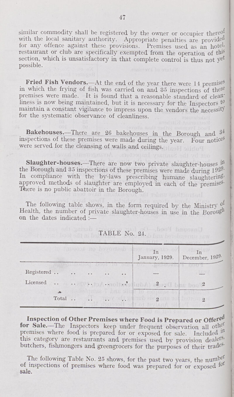 47 similar commodity shall be registered by the owner or occupier there of with the local sanitary authority. Appropriate penalties are provided for any offence against these provisions. Premises used as an hotel, restaurant or club are specifically exempted from the operation of this section, which is unsatisfactory in that complete control is thus not yet possible. Fried Fish Vendors.—At the end of the year there were 14 premises in which the frying of fish was carried on and 35 inspections of these premises were made. It is found that a reasonable standard of clean liness is now being maintained, but it is necessary for the Inspectors to maintain a constant vigilance to impress upon the vendors the necessity for the systematic observance of cleanliness. Bakehouses.—There are 26 bakehouses in the Borough and 34 inspections of these premises were made during the year. Four notices were served for the cleansing of walls and ceilings. Slaughter-houses.—There are now two private slaughter-houses in the Borough and 35 inspections of these premises were made during 1929 In compliance with the by-laws prescribing humane slaughtering approved methods of slaughter are employed in each of the premises. There is no public abattoir in the Borough. The following table shows, in the form required by the Ministry Health, the number of private slaughter-houses in use in the Boroug on the dates indicated :— TABLE No. 24. In January, 1929. In December, 1929 Registered — — Licensed 2 2 Total 2 2 Inspection of Other Premises where Food is Prepared or Offered for Sale.—The Inspectors keep under frequent observation all other premises where food is prepared for or exposed for sale. Included in this category are restaurants and premises used by provision dealers, butchers, fishmongers and greengrocers for the purposes of their trades The following Table No. 25 shows, for the past two years, the number of inspections of premises where food was prepared for or exposed for sale.