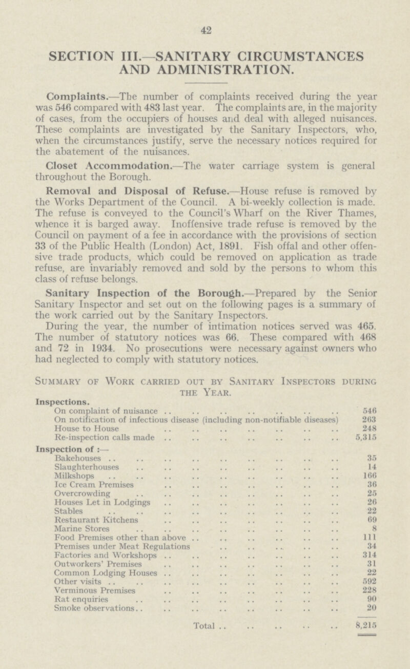 42 SECTION III.—SANITARY CIRCUMSTANCES AND ADMINISTRATION. Complaints.—The number of complaints received during the year was 546 compared with 483 last year. The complaints are, in the majority of cases, from the occupiers of houses and deal with alleged nuisances. These complaints are investigated by the Sanitary Inspectors, who, when the circumstances justify, serve the necessary notices required for the abatement of the nuisances. Closet Accommodation.—The water carriage system is general throughout the Borough. Removal and Disposal of Refuse.—House refuse is removed by the Works Department of the Council. A bi-weekly collection is made. The refuse is conveyed to the Council's Wharf on the River Thames, whence it is barged away. Inoffensive trade refuse is removed by the Council on payment of a fee in accordance with the provisions of section 33 of the Public Health (London) Act, 1891. Fish offal and other offen sive trade products, which could be removed on application as trade refuse, are invariably removed and sold by the persons to whom this class of refuse belongs. Sanitary Inspection of the Borough.—Prepared by the Senior Sanitary Inspector and set out on the following pages is a summary of the work carried out by the Sanitary Inspectors. During the year, the number of intimation notices served was 465. The number of statutory notices was 66. These compared with 468 and 72 in 1934. No prosecutions were necessary against owners who had neglected to comply with statutory notices. Summary of Work carried out by Sanitary Inspectors during the Year. Inspections. On complaint of nuisance 546 On notification of infectious disease (including non-notifiable diseases) 263 House to House 248 Re-inspection calls made 5,315 Inspection of :— Bakehouses 35 Slaughterhouses 14 Milkshops 166 Ice Cream Premises 36 Overcrowding 25 Houses Let in Lodgings 26 Stables 22 Restaurant Kitchens 69 Marine Stores 8 Food Premises other than above 111 Premises under Meat Regulations 34 Factories and Workshops 314 Outworkers' Premises 31 Common Lodging Houses 22 Other visits 592 Verminous Premises 228 Rat enquiries 90 Smoke observations 20 Total 8,215