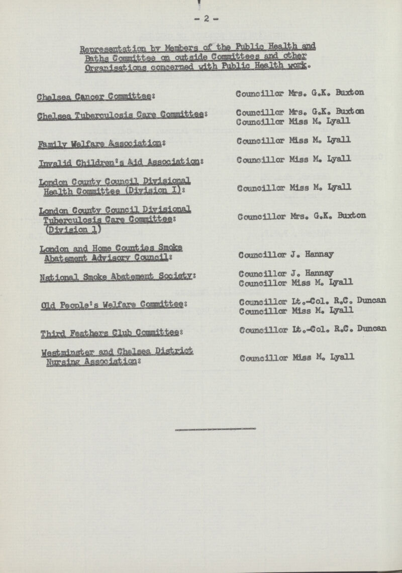 - 2 - Representation by Members of the Public Health and Baths Committee on outside Committees and other Organisations concered with Public Heaith work. Chelsea Cancer Committee: Councillor Mrs. G.K. Buxton Chelaea Tuberculosis Care Committees Councillor Mrs„ G„K. Buxton Councillor Miss M. Lyall Councillor Miss M. Lyall Invalid Children's Aid Associations Councillor Miss M. Lyall London County Council Divisional Health Committer (Division 1): Councillor Miss M. lyall London Country Council Divisional Tuberculosis Care Committee: Councillor Mrs. G.K, Buxton (Division 1) London and Home Counties Smoke Abatement Advisory Council: Councillor J. Hannay National Smoke Abatement Society: Councillor J. Hannay Councillor Miss M. Lyall Old People's Welfare Committee: Councillor Lt.-Col. R.C. Duncan Councillor Miss M. Lyall Third Feathers Club Committee: Councillor Lt.Col. R.C. Duncan Westminster and Chelsea District Nuraing Associations Councillor Miss M. Lyall