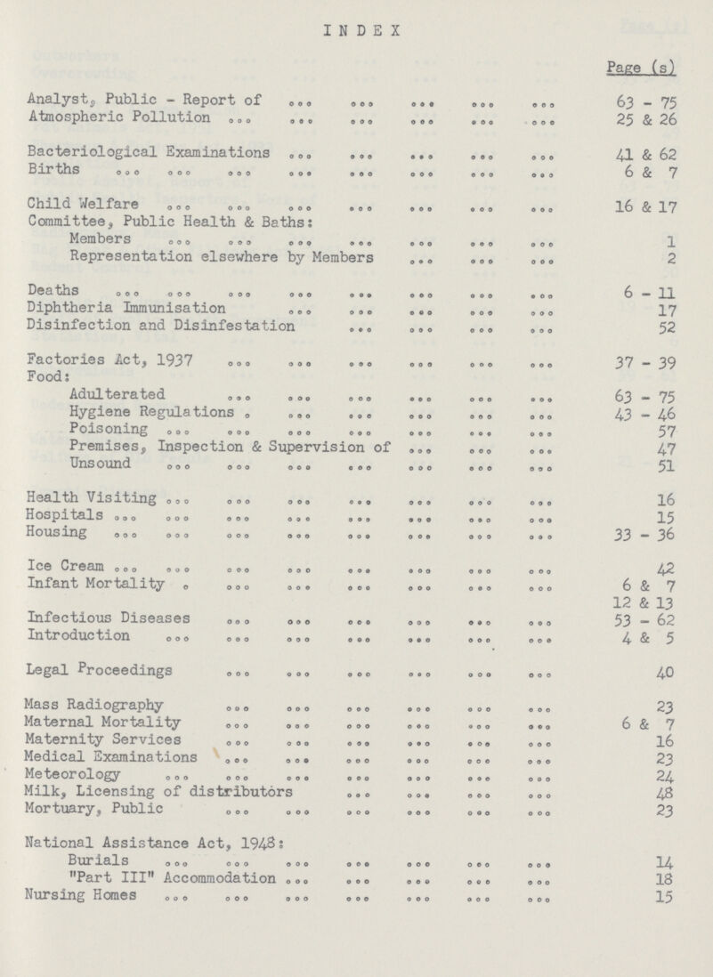 INDEX Page (s) Analyst, Public - Report of 63-75 Atmospheric Pollution 25 & 26 Bacteriological Examinations 41 & 62 Births 6 & 7 Child Welfare 16 & 17 Committee, Public Health & Baths: Members 1 Representation elsewhere by Members 2 Deaths 6 - 11 Diphtheria Immunisation 17 Disinfection and Disinfestation 52 Factories Act, 1937 37 - 39 Food: Adulterated 63 - 73 Hygiene Regulations 43 - 46 Poisoning 57 Premises, Inspection & Supervision of 47 Unsound 51 Health Vislting 16 Hospitals 15 Housing 33-36 Ice Cream 4-2 Infant Mortality 6 & 7 12 & 13 Infectious Diseases 53- 62 Introduction 4 & 5 Legal Proceedings 40 Mass Radiography 23 Maternal Mortality 6&7 Maternity Services 16 Medical Eixammations 23 Meteorology 24 Milk, Licensing of distributors 48 Mortuary, Public 23 National Assistance Act, 1948: Burials 14 Part III Accommodation 18 Nursing Homes 15